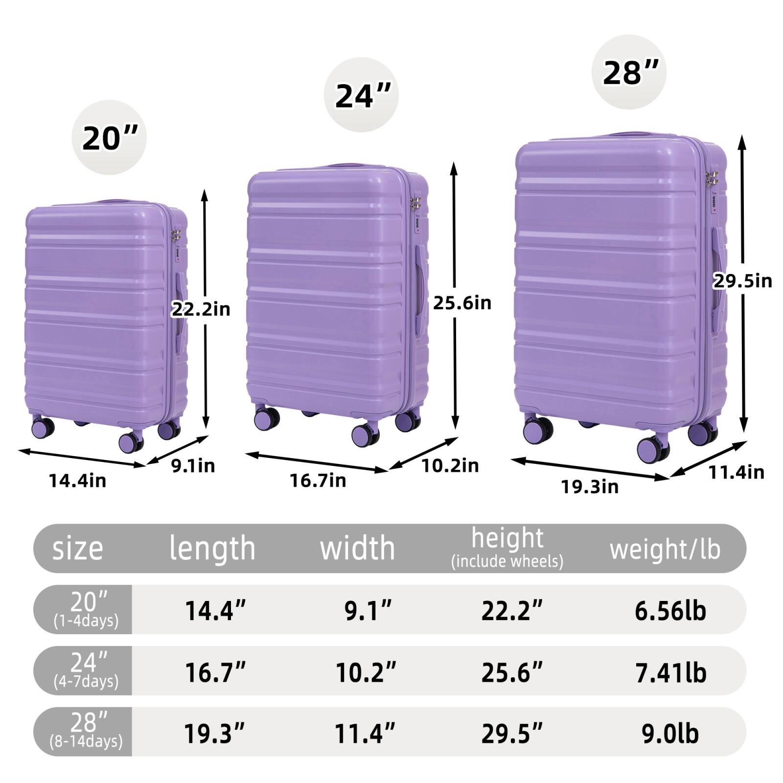 - **20"**  
  - Length: 14.4"  
  - Width: 9.1"  
  - Height (include wheels): 22.2"  
  - Weight/lb: 6.56lb  
  - Size: 1-4 days  

- **24"**  
  - Length: 16.7"  
  - Width: 10.2"  
  - Height (include wheels): 25.6"  
  - Weight/lb: 7.41lb  
  - Size: 4-7 days  

- **28"**  
  - Length: 19.3"  
  - Width: 11.4"  
  - Height (include wheels): 29.5"  
  - Weight/lb: 9.0lb  
  - Size: 8-14 days