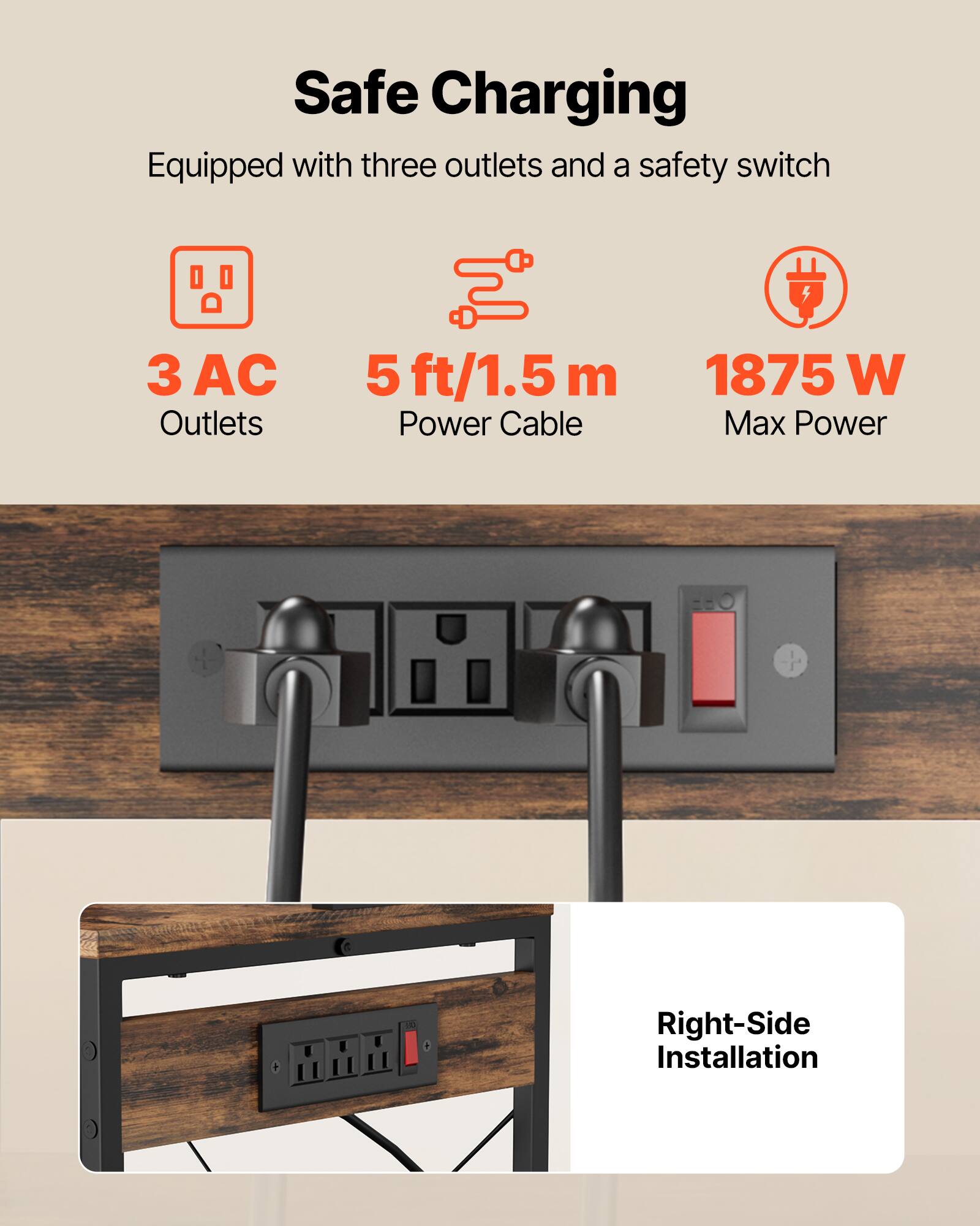 Safe Charging  
Equipped with three outlets and a safety switch  

- 3 AC Outlets  
- 5 ft/1.5 m Power Cable  
- 1875 W Max Power  

Right-Side Installation