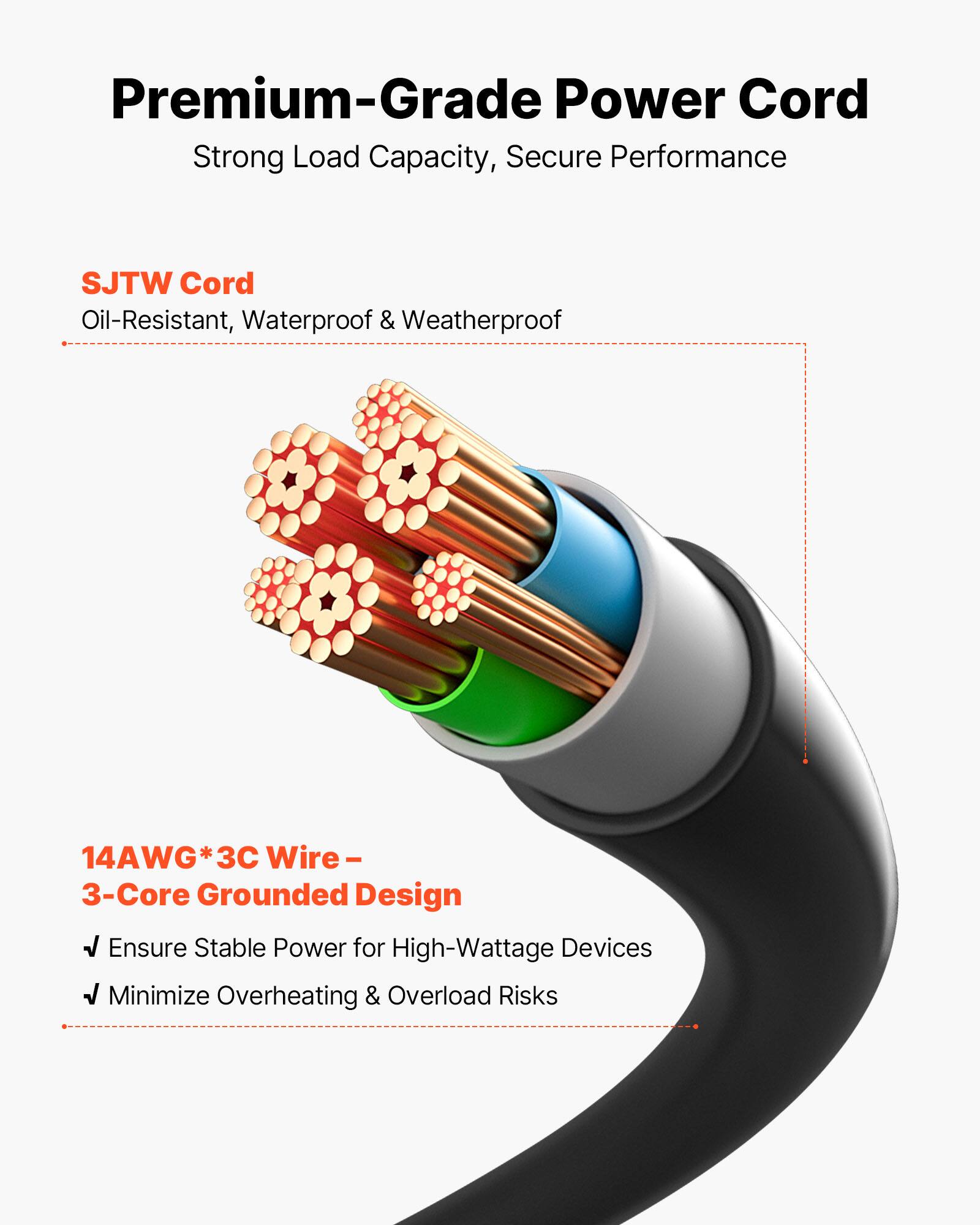 Premium-Grade Power Cord  
Strong Load Capacity, Secure Performance  

SJTW Cord  
Oil-Resistant, Waterproof & Weatherproof  

14AWG*3C Wire - 3-Core Grounded Design  
Ensure Stable Power for High-Wattage Devices  
Minimize Overheating & Overload Risks