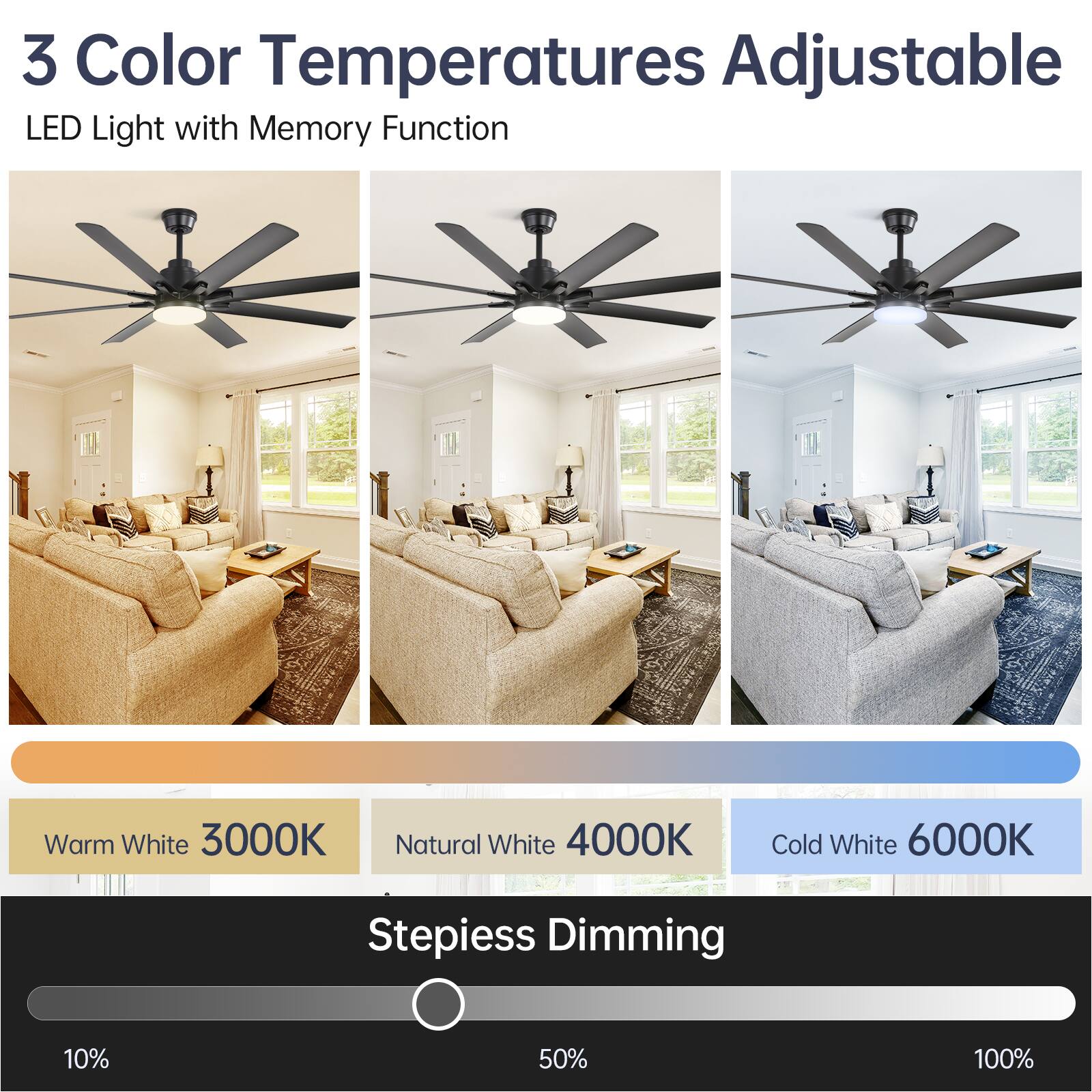 3 Color Temperatures Adjustable  
LED Light with Memory Function  

Warm White 3000K  
Natural White 4000K  
Cold White 6000K  

Stepless Dimming  
10% 50% 100%