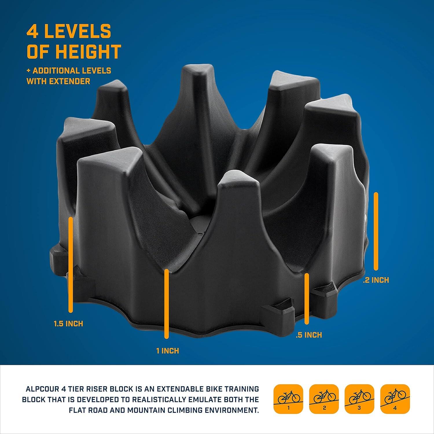 The text on the image can be grouped and corrected as follows:

---

**4 Levels of Height**

- Additional Levels with Extender

**Height Levels:**
- .2 Inch
- .5 Inch
- 1 Inch
- 1.5 Inch

**Description:**
The Alpcour 4 Tier Riser Block is an extendable bike training block that is developed to realistically emulate both the flat road and mountain climbing environment.

**Levels:**
1. 1
2. 2
3. 3
4. 4

---