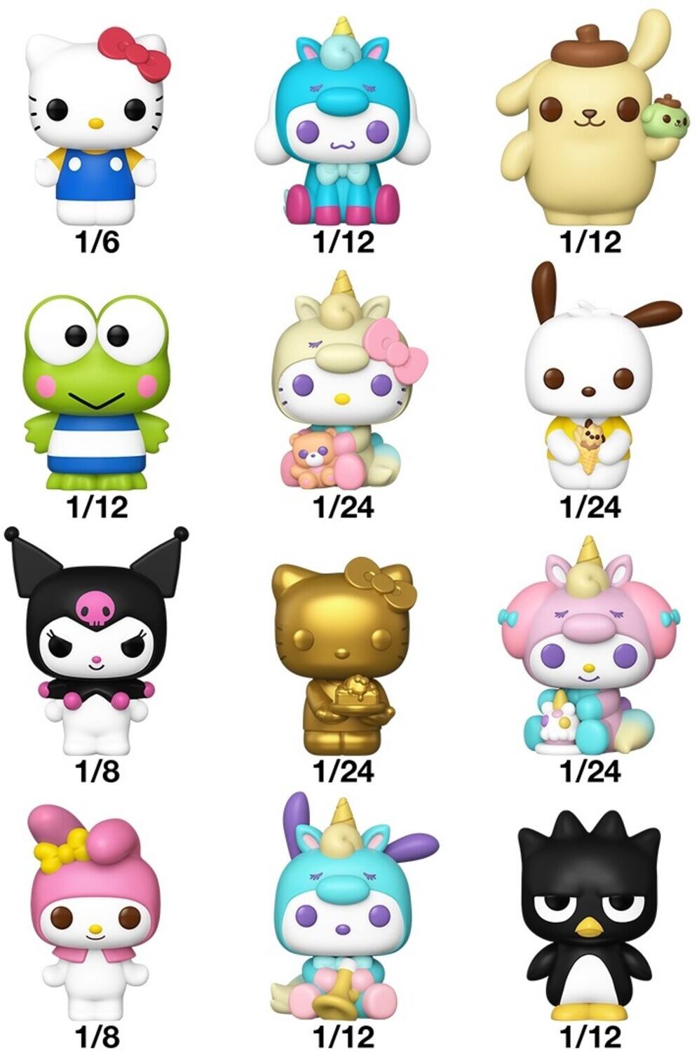 1/6  
1/12  
1/12  
1/12  
1/24  
1/24  
1/8  
1/24  
1/24  
1/8  
1/12  
1/12