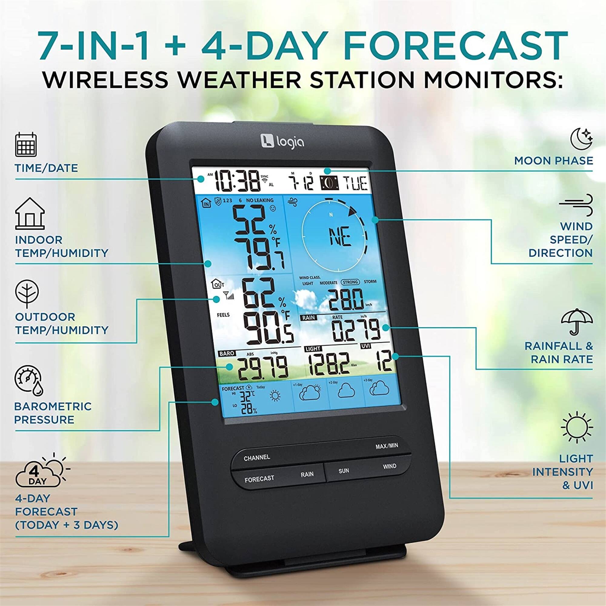 7-IN-1 + 4-DAY FORECAST WIRELESS WEATHER STATION MONITORS: TIME/DATE INDOOR TEMP/HUMIDITY OUTDOOR TEMP/HUMIDITY BAROMETRIC PRESSURE logia 10:38 S TUE 123 N NO LEAKING 52 % NE 79: - AN MIDERAN SRS SOR 00 LIGHE 62 % 280  BEELS F BAIN RATE 905 0279 WI LIGHT BARO AB 29.79 1282 12 A FORECAST 0o Tabe 32 28 MOON PHASE WIND SPEED/ DIRECTION RAINFALL & RAIN RATE 4 DAY 4-DAY FORECAST (TODAY + 3 DAYS) CHANNEL FORECAST RAIN SUN MAX/MIN WIND LIGHT INTENSITY & UVI