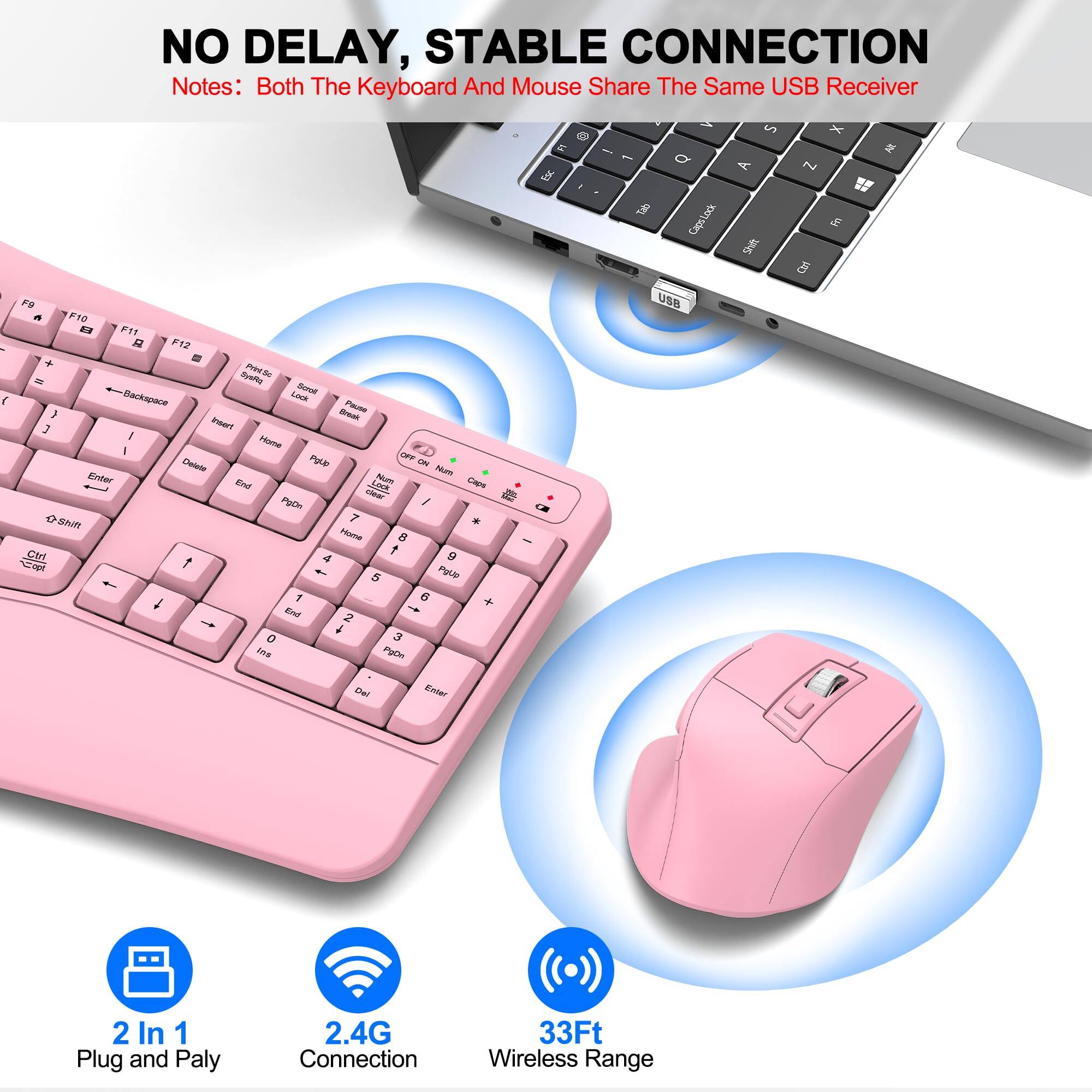 NO DELAY, STABLE CONNECTION  
Notes: Both The Keyboard And Mouse Share The Same USB Receiver  

2 In 1  
Plug and Play  

2.4G  
Connection  

33Ft  
Wireless Range