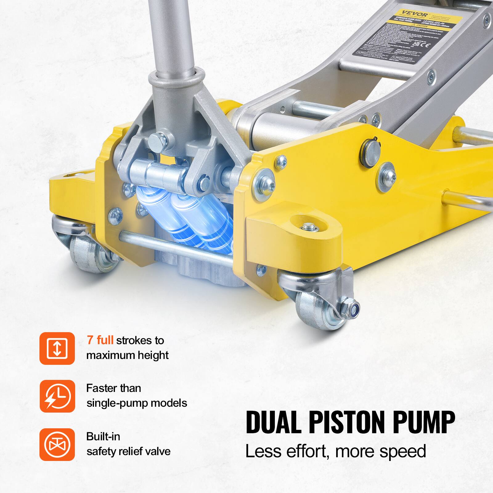 7 full strokes to maximum height  
Faster than single-pump models  
Built-in safety relief valve  
DUAL PISTON PUMP  
Less effort, more speed