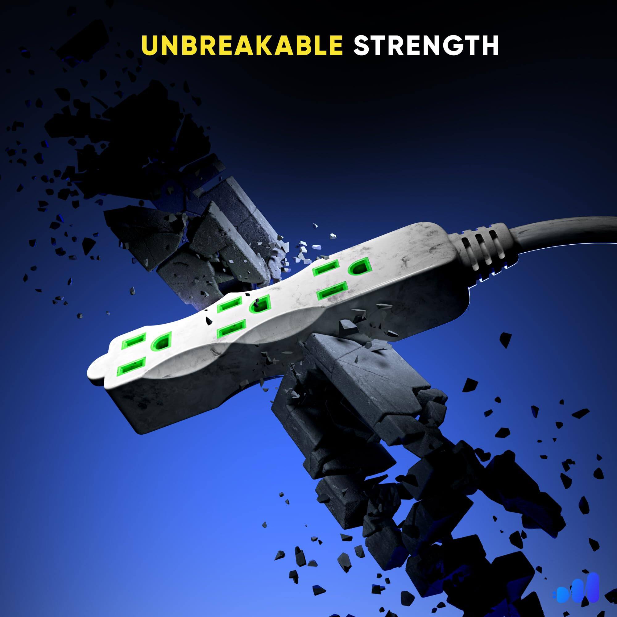 UNBREAKABLE STRENGTH