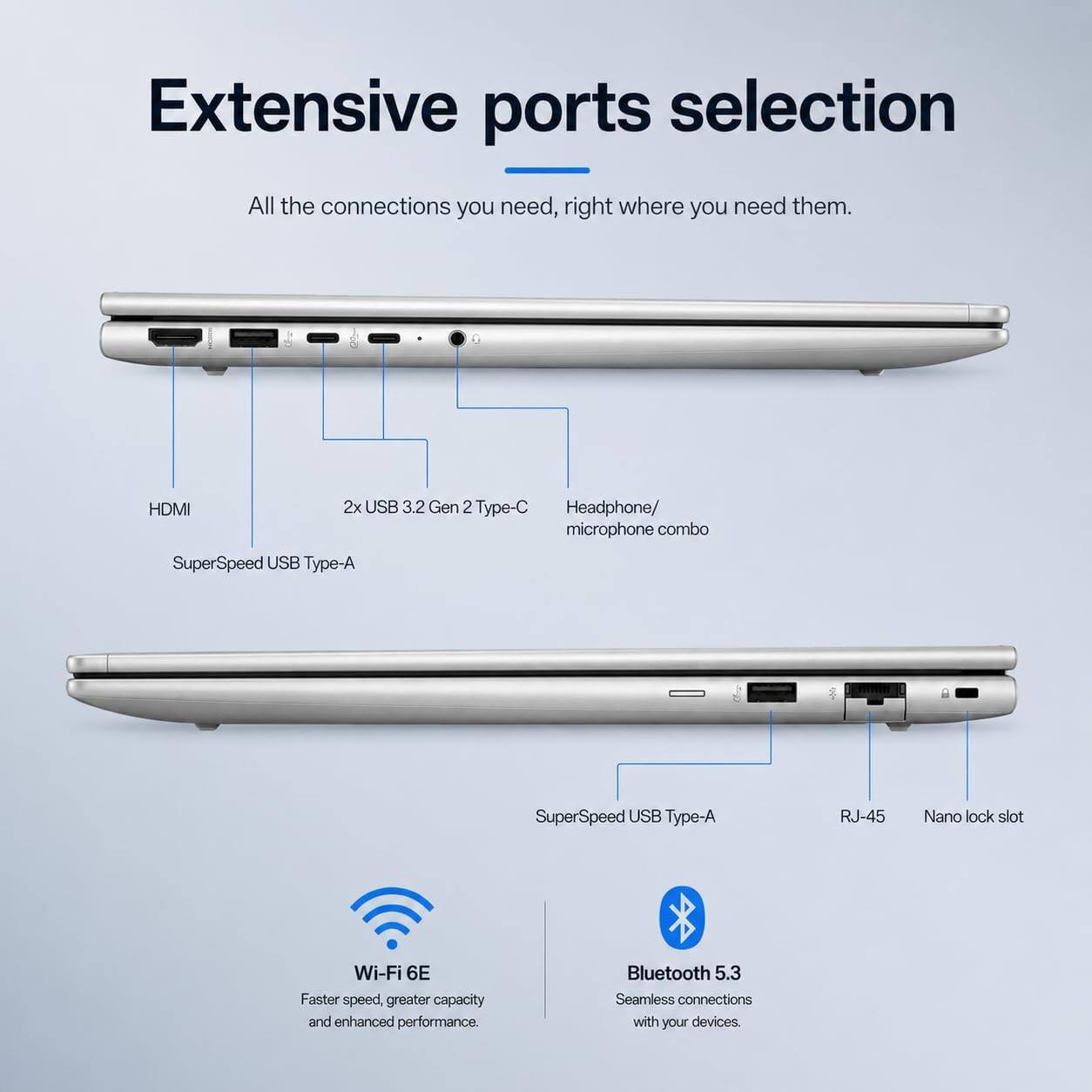 Extensive ports selection  
All the connections you need, right where you need them.  
HDMI  
2x USB 3.2 Gen 2 Type-C  
Headphone/ microphone combo  
SuperSpeed USB Type-A  
SuperSpeed USB Type-A  
RJ-45  
Nano lock slot  
Wi-Fi 6E  
Faster speed, greater capacity and enhanced performance.  
Bluetooth 5.3  
Seamless connections with your devices.