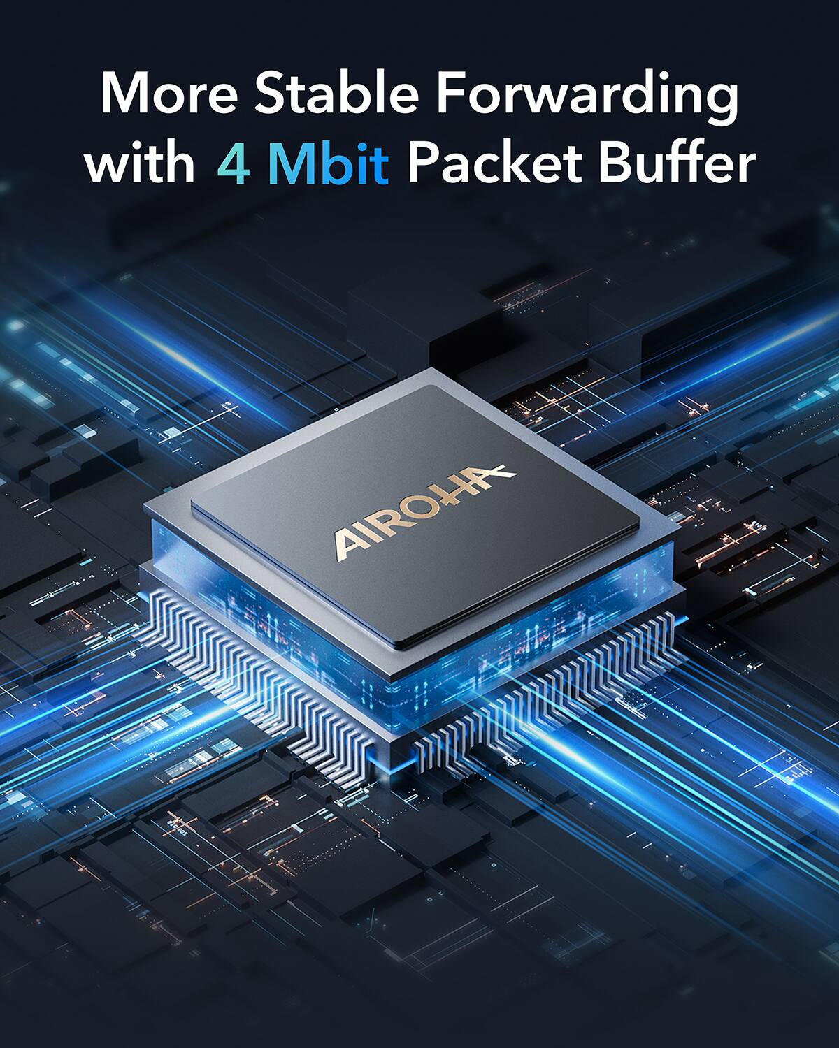 More Stable Forwarding with 4 Mbit Packet Buffer AIROHA