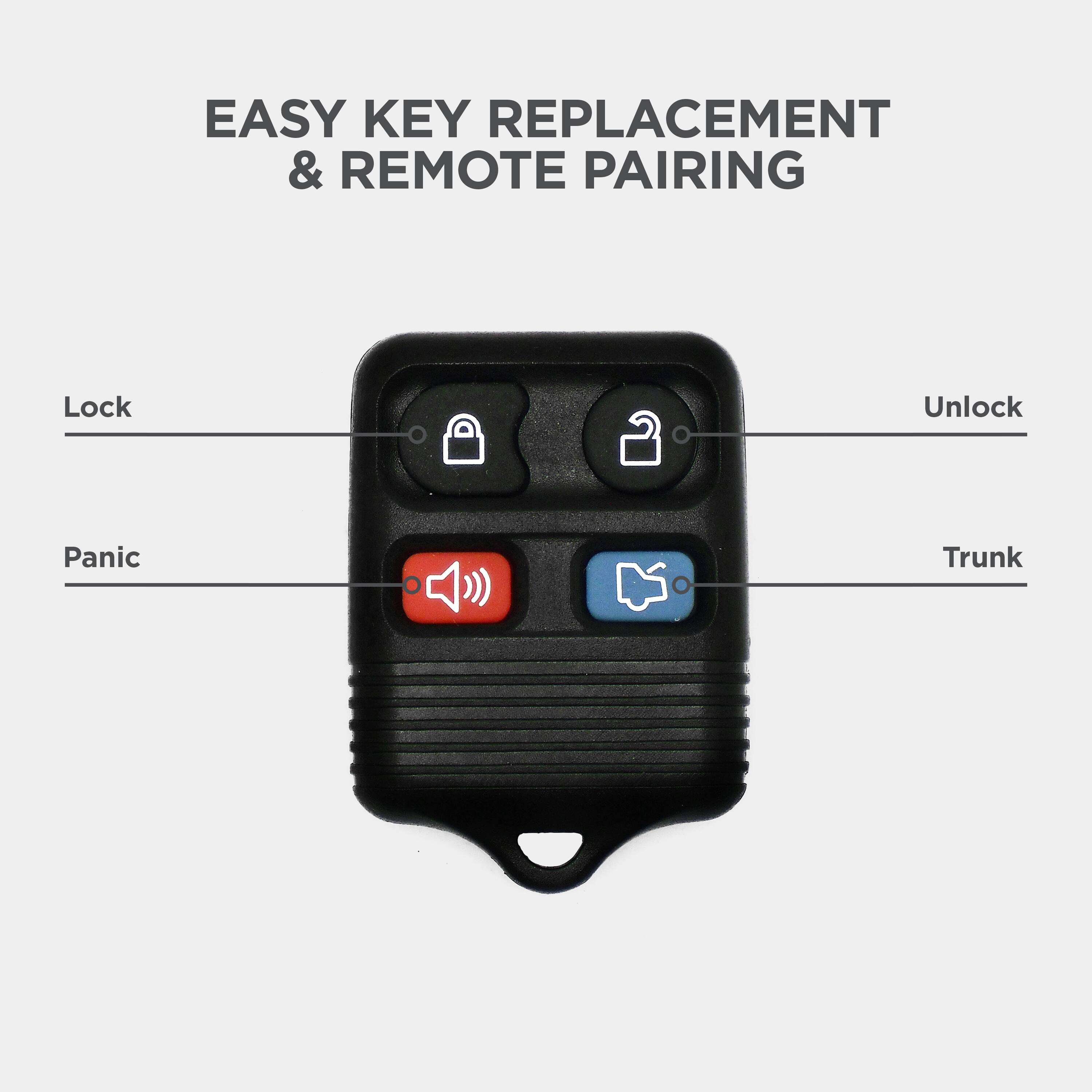 EASY KEY REPLACEMENT & REMOTE PAIRING

Lock  
Unlock  
Panic  
Trunk