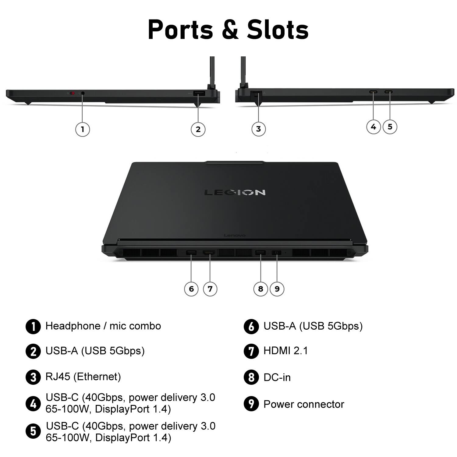 Ports & Slots

1. Headphone / mic combo
2. USB-A (USB 5Gbps)
3. RJ45 (Ethernet)
4. USB-C (40Gbps, power delivery 3.0 65-100W, DisplayPort 1.4)
5. USB-C (40Gbps, power delivery 3.0 65-100W, DisplayPort 1.4)
6. USB-A (USB 5Gbps)
7. HDMI 2.1
8. DC-in
9. Power connector