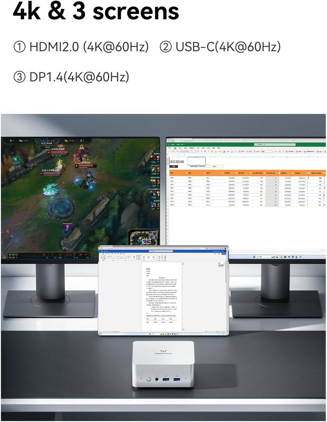 HDMI2.0 (4K@60Hz)
USB-C(4K@60Hz)
DP1.4(4K@60Hz)