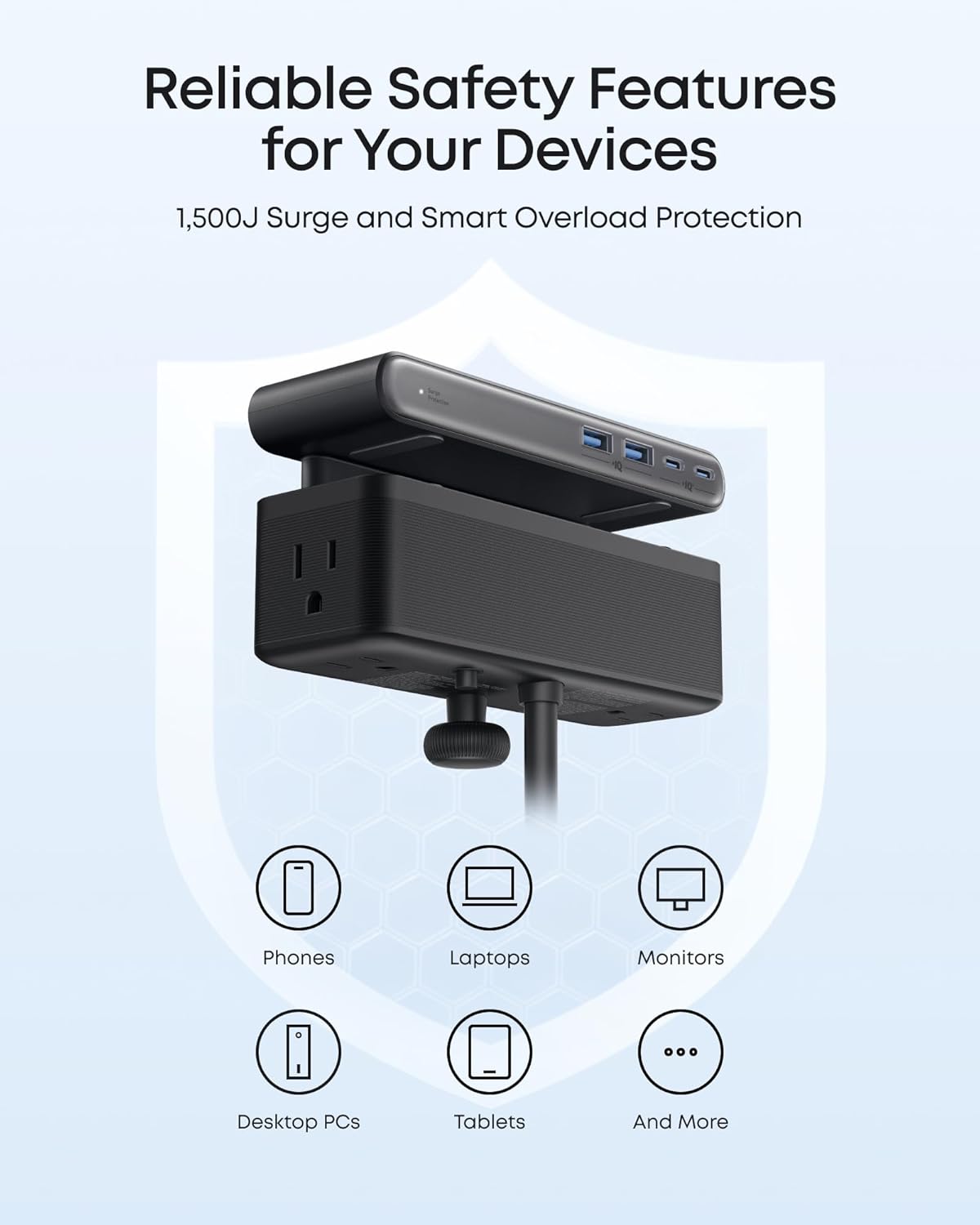 Reliable Safety Features for Your Devices  
1,500J Surge and Smart Overload Protection  
Phones, Laptops, Monitors, Desktop PCs, Tablets, And More