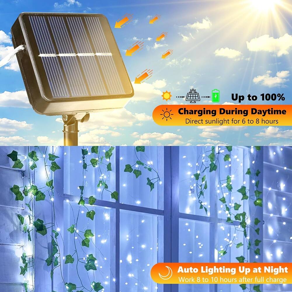 - Up to 100% Charging During Daytime
  - Direct sunlight for 6 to 8 hours

- Auto Lighting Up at Night
  - Work 8 to 10 hours after full charge