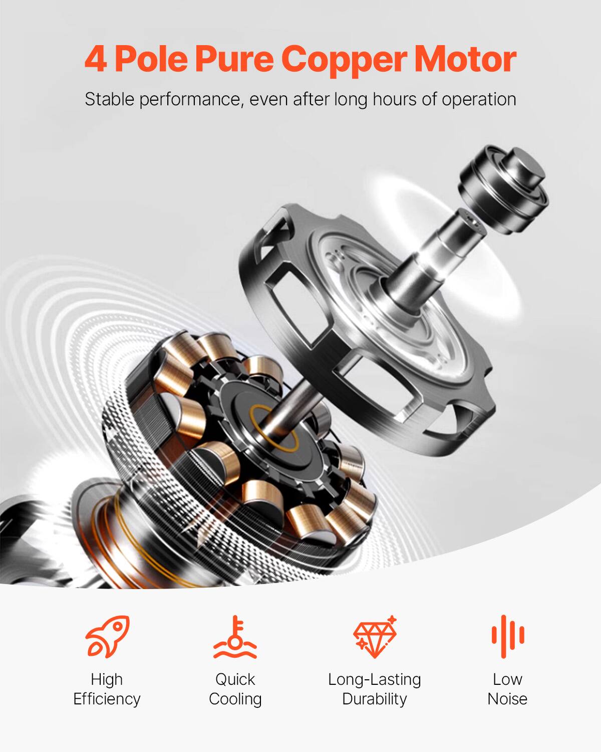 4 Pole Pure Copper Motor

Stable performance, even after long hours of operation

High Efficiency
Quick Cooling
Long-Lasting Durability
Low Noise