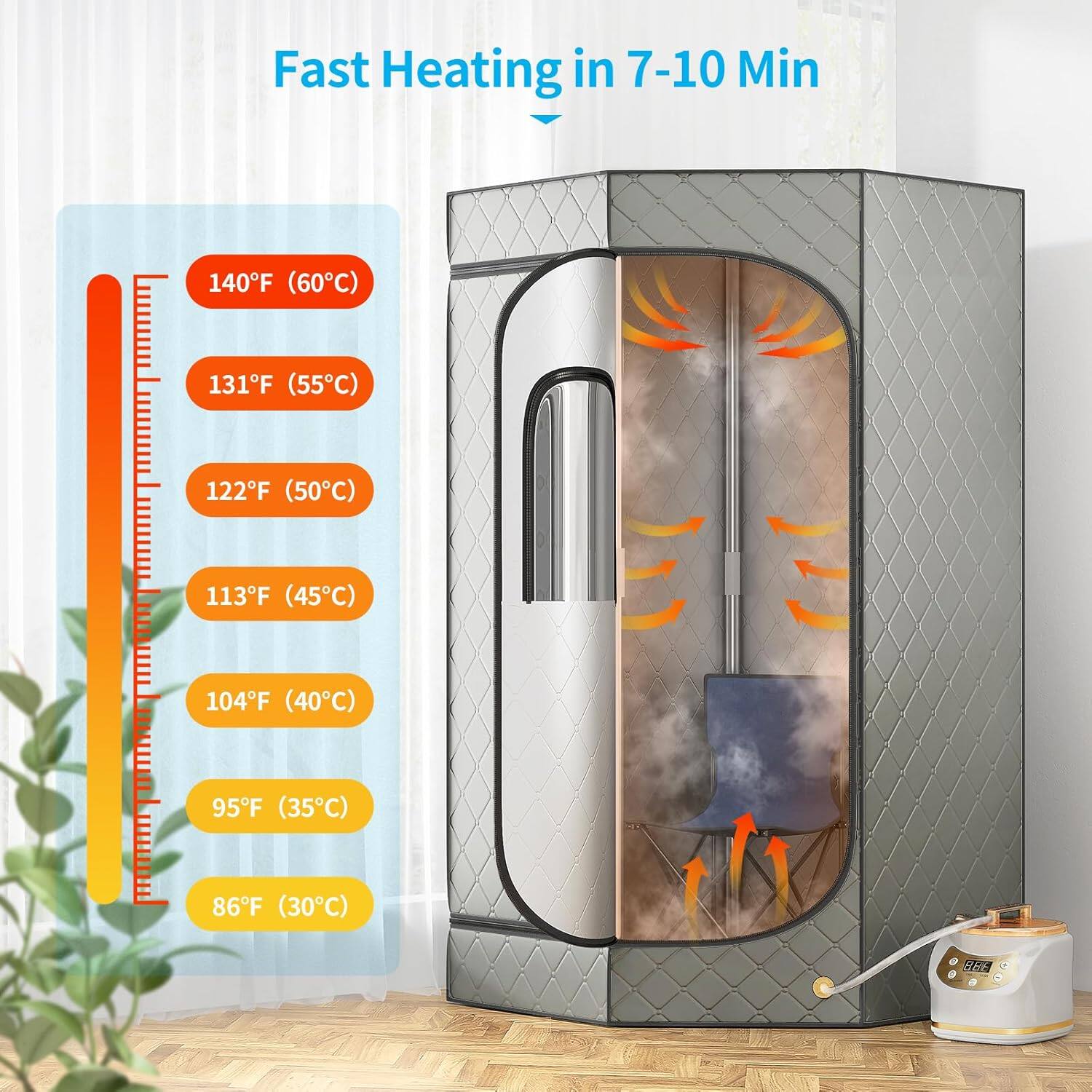 Fast Heating in 7-10 Min

140°F (60°C)  
131°F (55°C)  
122°F (50°C)  
113°F (45°C)  
104°F (40°C)  
95°F (35°C)  
86°F (30°C)