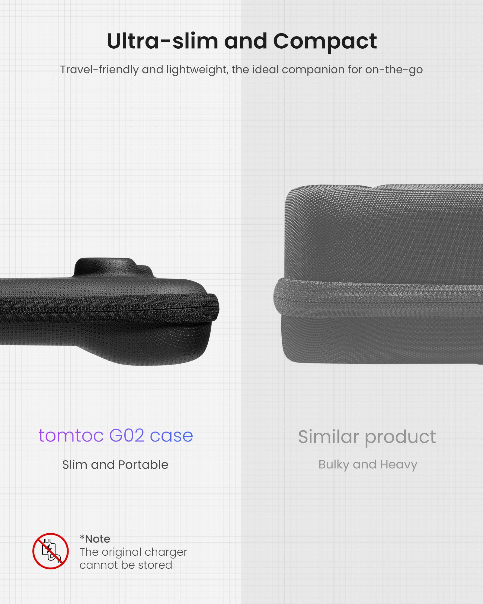 Ultra-slim and Compact Travel-friendly and lightweight, the ideal companion for on-the-go tomtoc GO2 case Slim and Portable Similar product Bulky and Heavy J *Note The original charger cannot be stored.