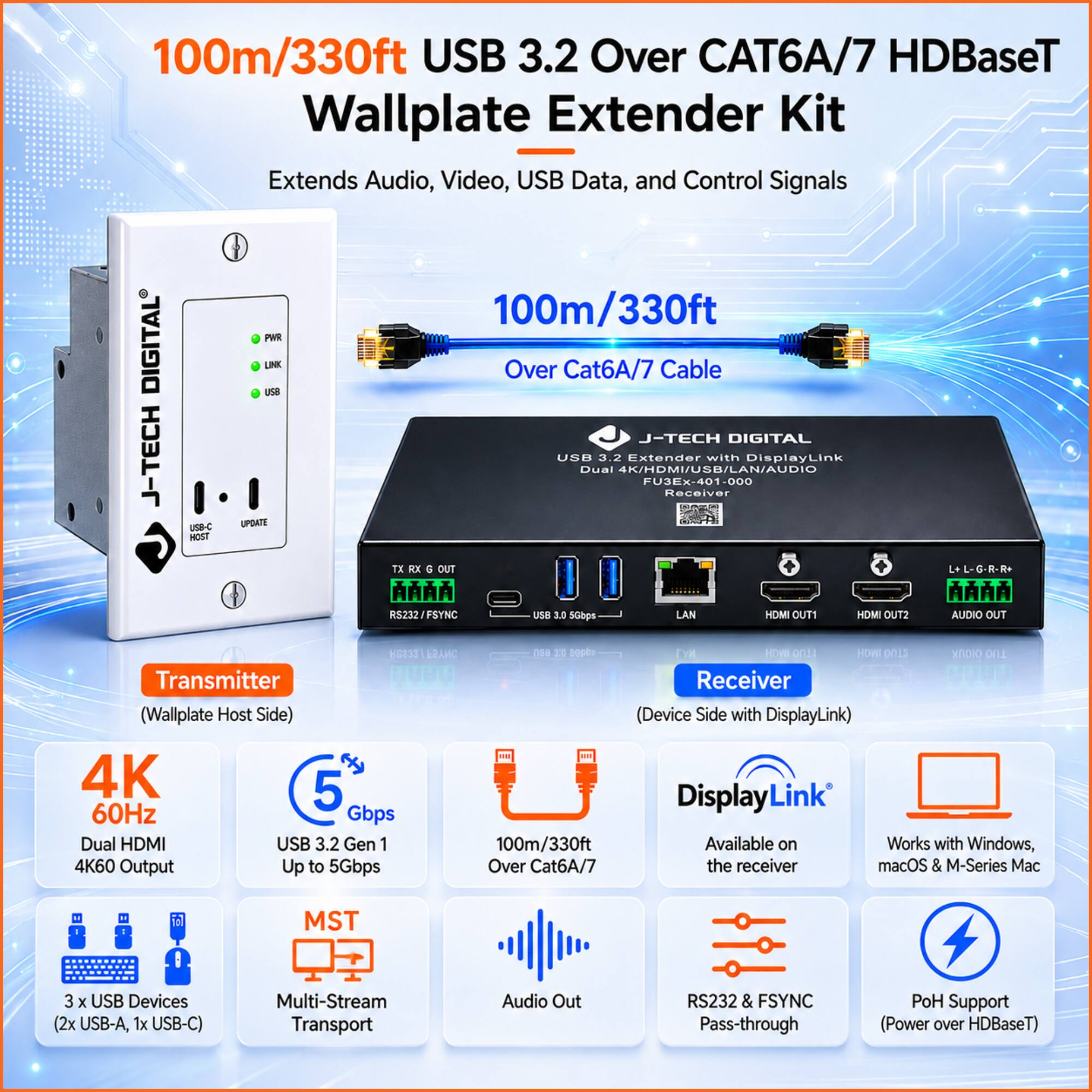 100m/330ft USB 3.2 Over CAT6A/7 HDBaseT Wallplate Extender Kit Extends Audio, Video, USB Data, and Control Signals

DIGITAL J-TECH USB-C HOST

100m/330ft Over Cat6A/7 Cable

J-TECH DIGITAL USB 3.2 Extender with DisplayLink Dual 4K/HDMI/USB/LAN/AUDIO

FUJEX-401:000 Receiver

TX RX G OUT

RS232/FSYNC

LAN

HDMI OUT1

HDMI OUT2

AUDIO OUT

Transmitter (Wallplate Host Side)

4K 60Hz

Dual HDMI 4K60 Output

USB 3.2 Gen 1

Up to 5Gbps

3 x USB Devices (2x USB-A, 1x USB-C)

Multi-Stream Transport

Audio Out

RS232 & FSYNC Pass-through

Receiver (Device Side with DisplayLink)

DisplayLink

100m/330ft Available on the receiver

Works with Windows, macOS & M-Series Mac

MST

PoH Support (Power