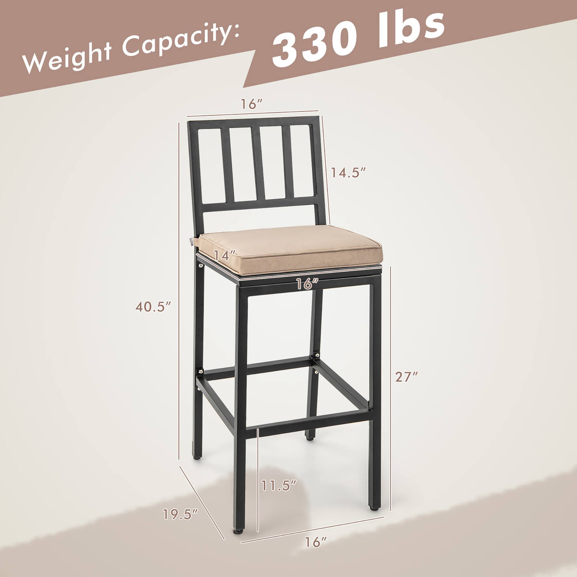 Capacity: 330 lbs
Weight: 16" 14.5" 14" 1 40.5" 16" 27" 11.5" 19.5" 16"