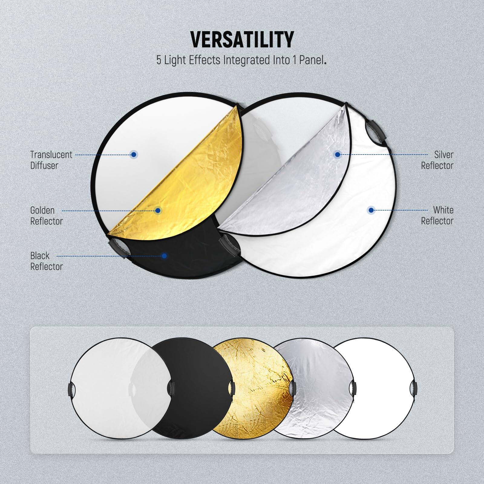 VERSATILITY  
5 Light Effects Integrated Into 1 Panel.  
Translucent Diffuser  
Silver Reflector  
Golden Reflector  
White Reflector  
Black Reflector