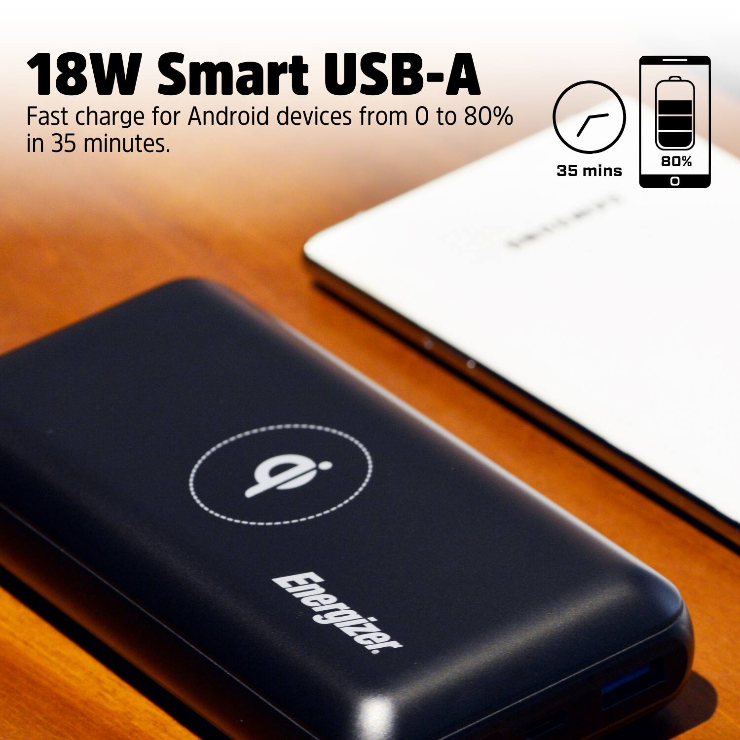 18W Smart USB-A Fast charge for Android devices from 0 to 80% in 35 minutes. 35 mins 80% Energizer.