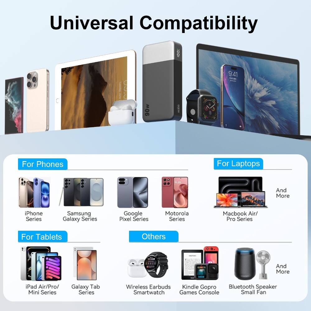 Universal Compatibility

For Phones
- iPhone Series
- Samsung Galaxy Series
- Google Pixel Series
- Motorola Series

For Laptops
- Macbook Air/ Pro Series
- And More

For Tablets
- iPad Air/Pro/ Mini Series
- Galaxy Tab Series

Others
- Wireless Earbuds
- Smartwatch
- Kindle Gopro
- Bluetooth Speaker
- Games Console
- Small Fan