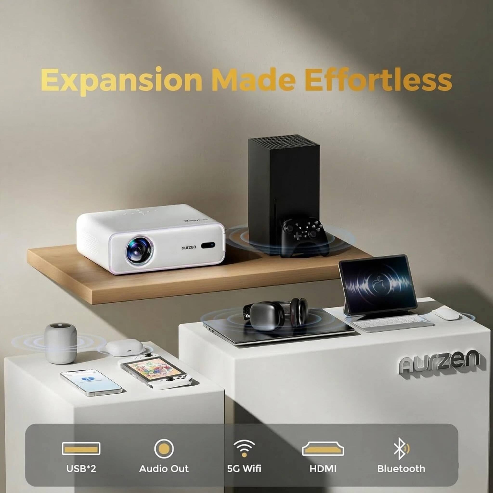 Expansion Made Effortless  
Aurzen USB*2 Audio Out 5G Wifi HDMI Bluetooth