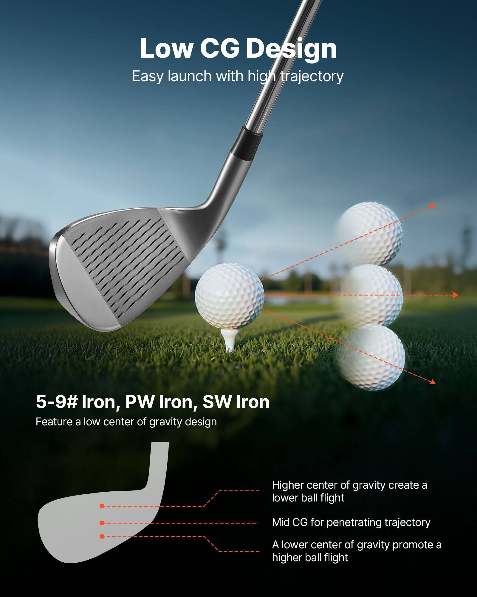 Low CG Design  
Easy launch with high trajectory  

5-9# Iron, PW Iron, SW Iron  
Feature a low center of gravity design  

- Higher center of gravity create a lower ball flight  
- Mid CG for penetrating trajectory  
- A lower center of gravity promote a higher ball flight