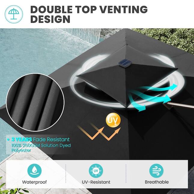 DOUBLE TOP VENTING DESIGN

- 3 YEARS Fade Resistant
- 100% 250GSM Solution Dyed Polyester

Waterproof
UV-Resistant
Breathable