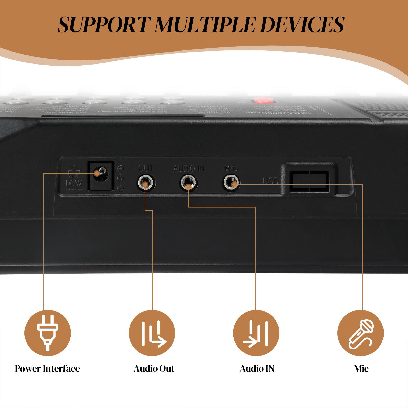 SUPPORT MULTIPLE DEVICES

- Power Interface
- Audio Out
- Audio IN
- Mic