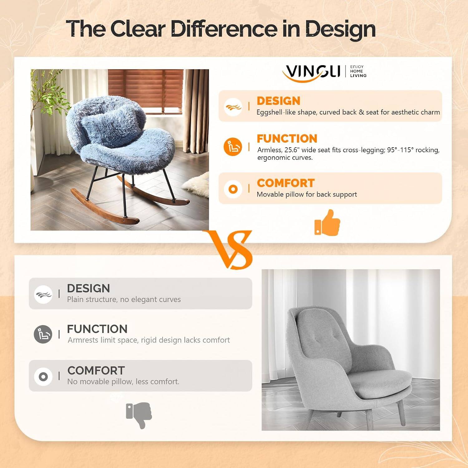 The Clear Difference in Design

ENJOY VINGUI HOME LIVING

DESIGN
Eggshell-like shape, curved back & seat for aesthetic charm

FUNCTION
Armless, 25.6" wide seat fits cross-legging; 95-115° rocking, ergonomic curves.

COMFORT
Movable pillow for back support

VS

DESIGN
Plain structure, no elegant curves

FUNCTION
Armrests limit space, rigid design lacks comfort

COMFORT
No movable pillow, less comfort.