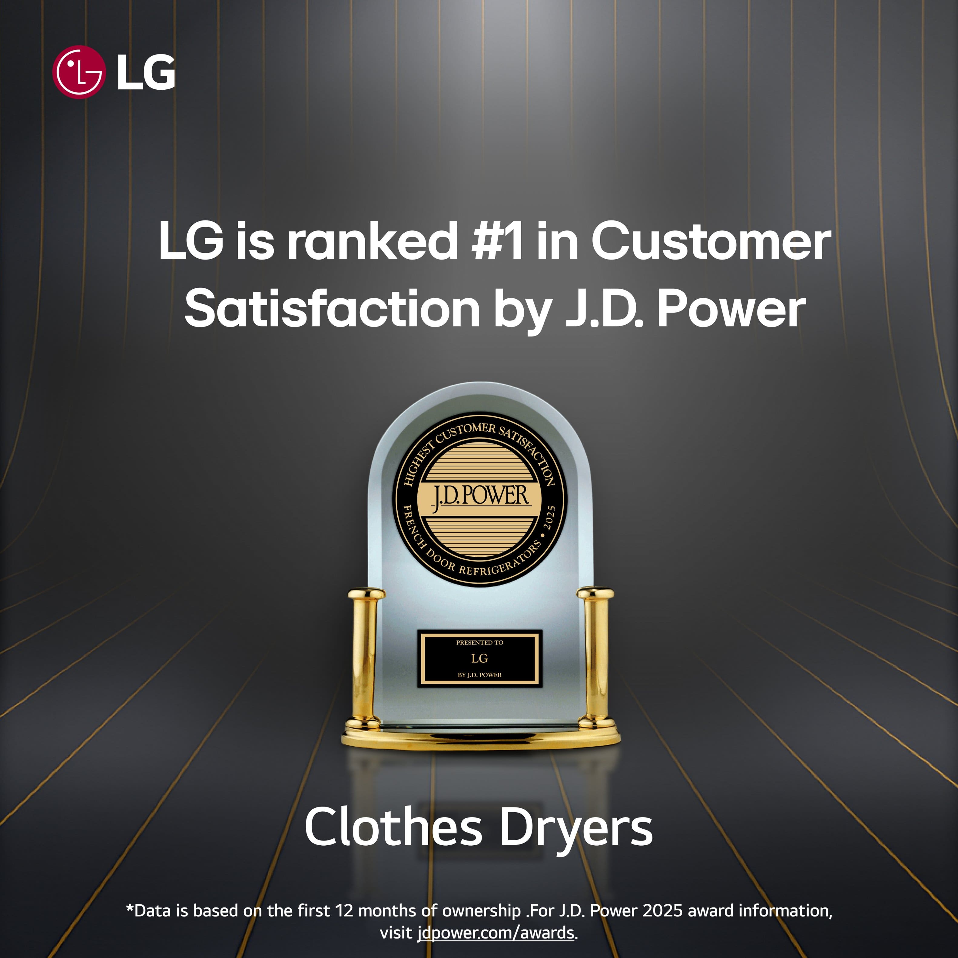 LG is ranked #1 in Customer Satisfaction by J.D. Power
Clothes Dryers
*Data is based on the first 12 months of ownership. For J.D. Power 2025 award information, visit jdpower.com/awards.