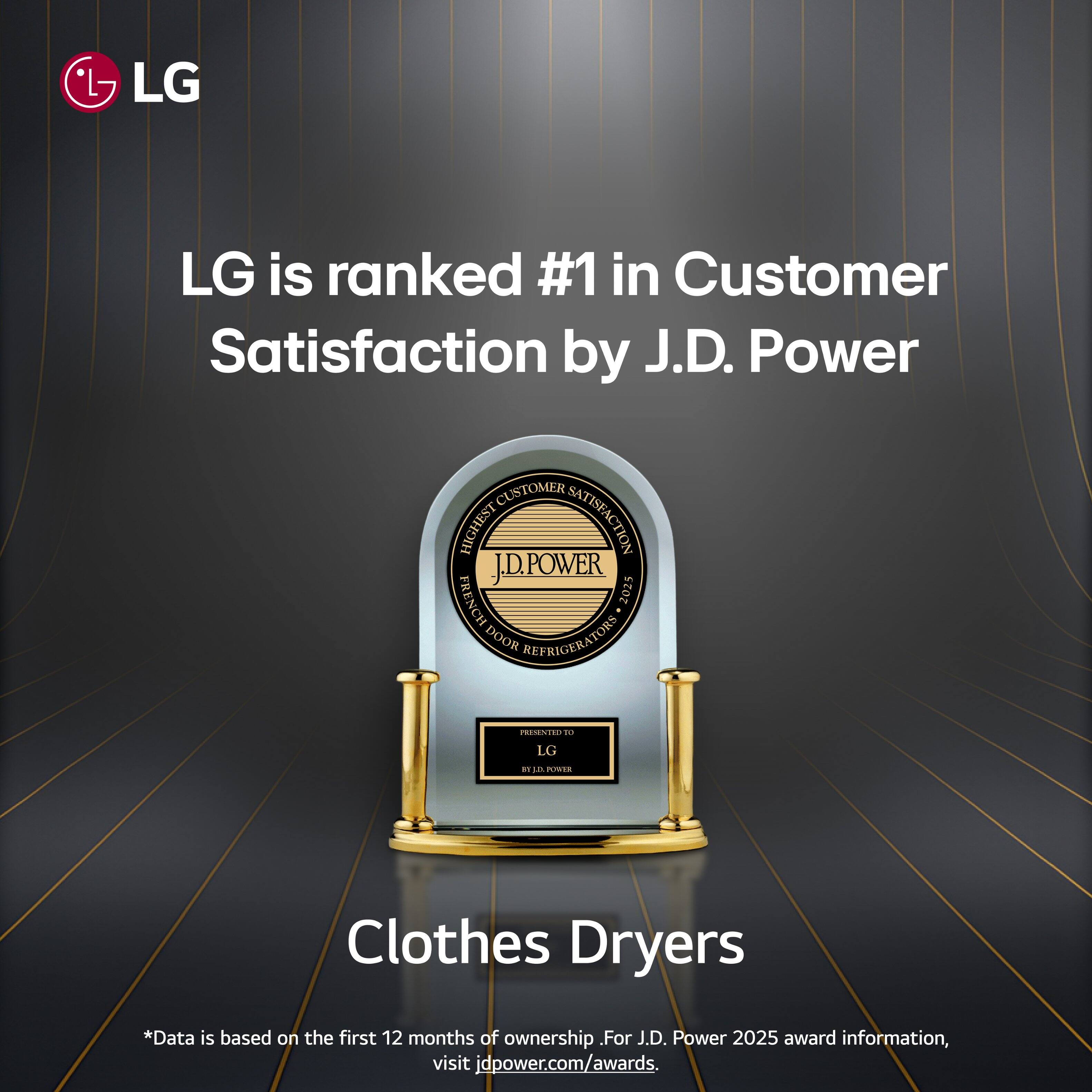 LG is ranked #1 in Customer Satisfaction by J.D. Power

Clothes Dryers

*Data is based on the first 12 months of ownership. For J.D. Power 2025 award information, visit jdpower.com/awards.