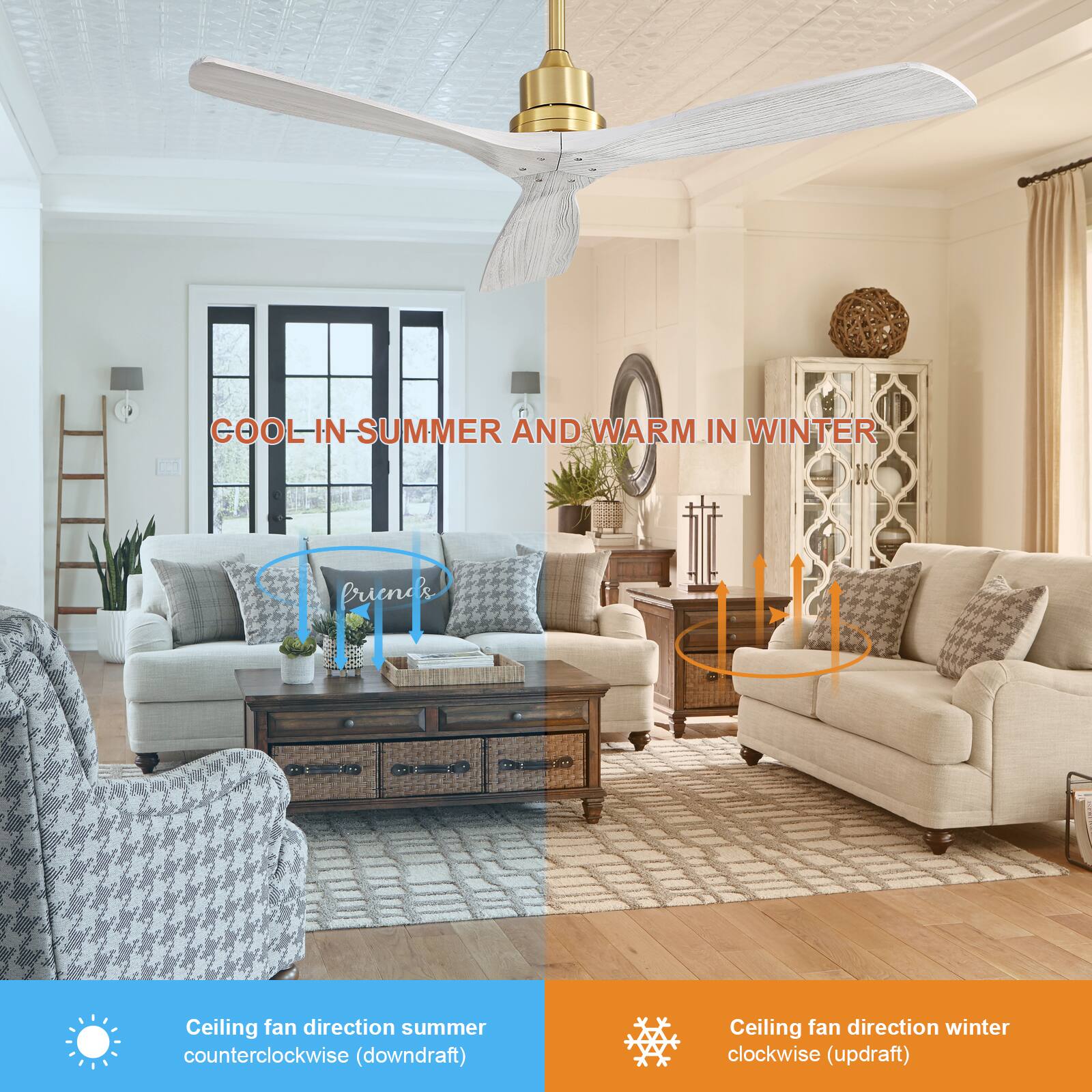 COOL IN SUMMER AND WARM IN WINTER

Ceiling fan direction summer counterclockwise (downdraft)

Ceiling fan direction winter clockwise (updraft)