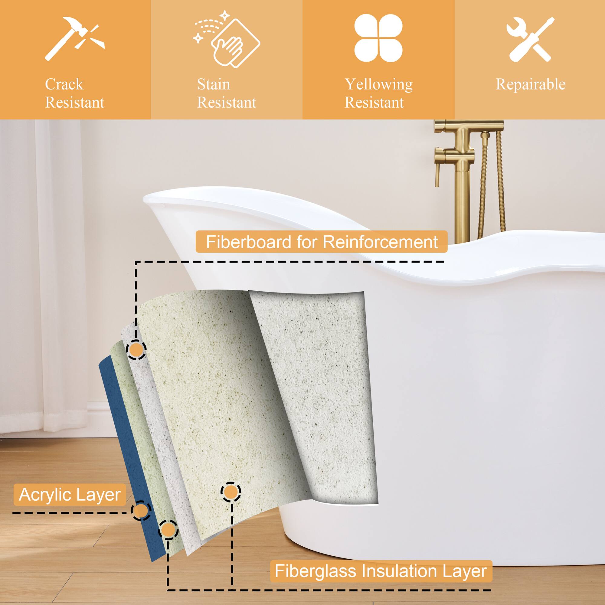Crack Resistant, Stain Resistant, Yellowing Resistant, Repairable, Fiberboard for Reinforcement, Acrylic Layer, Fiberglass Insulation Layer
