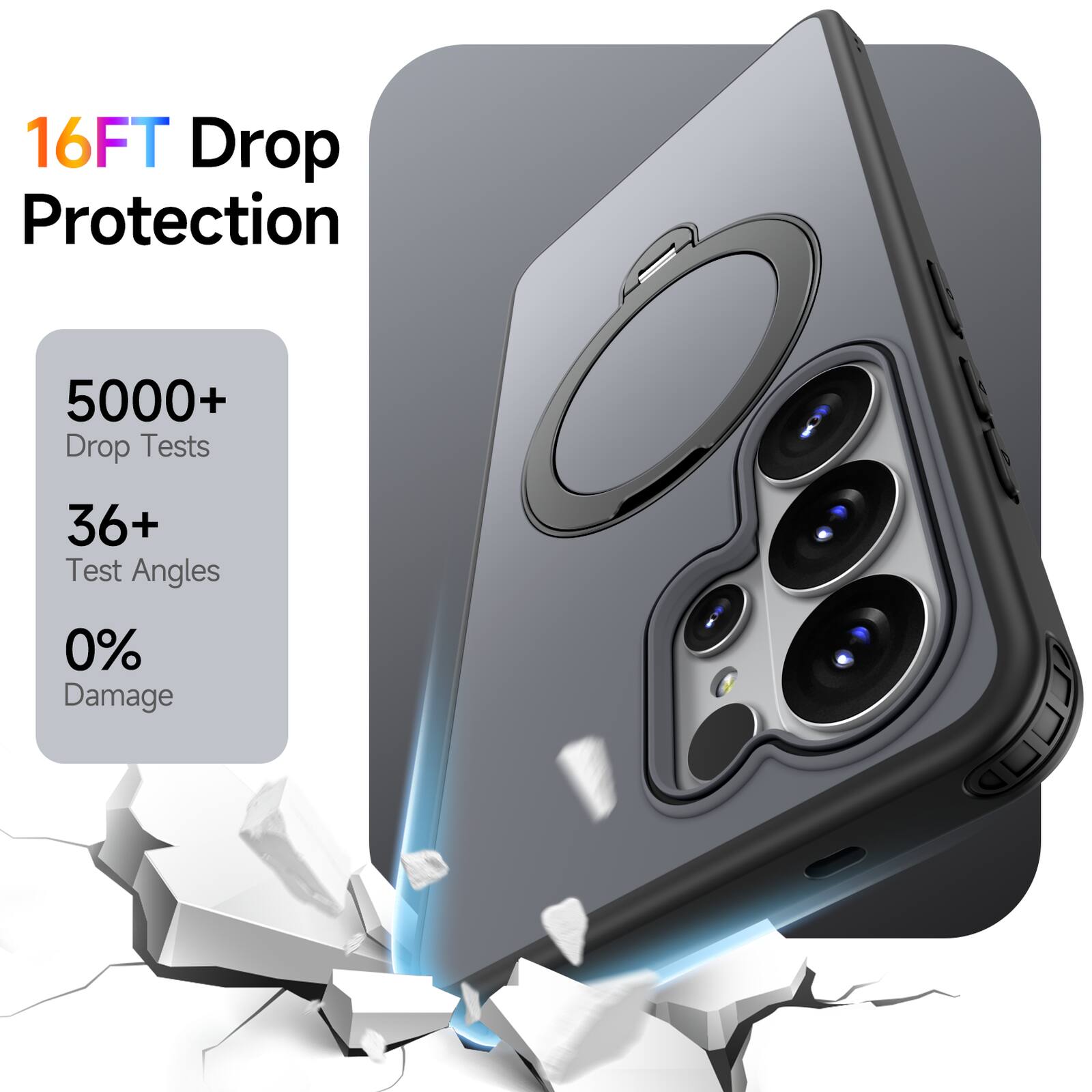 16FT Drop Protection  
5000+ Drop Tests  
36+ Test Angles  
0% Damage