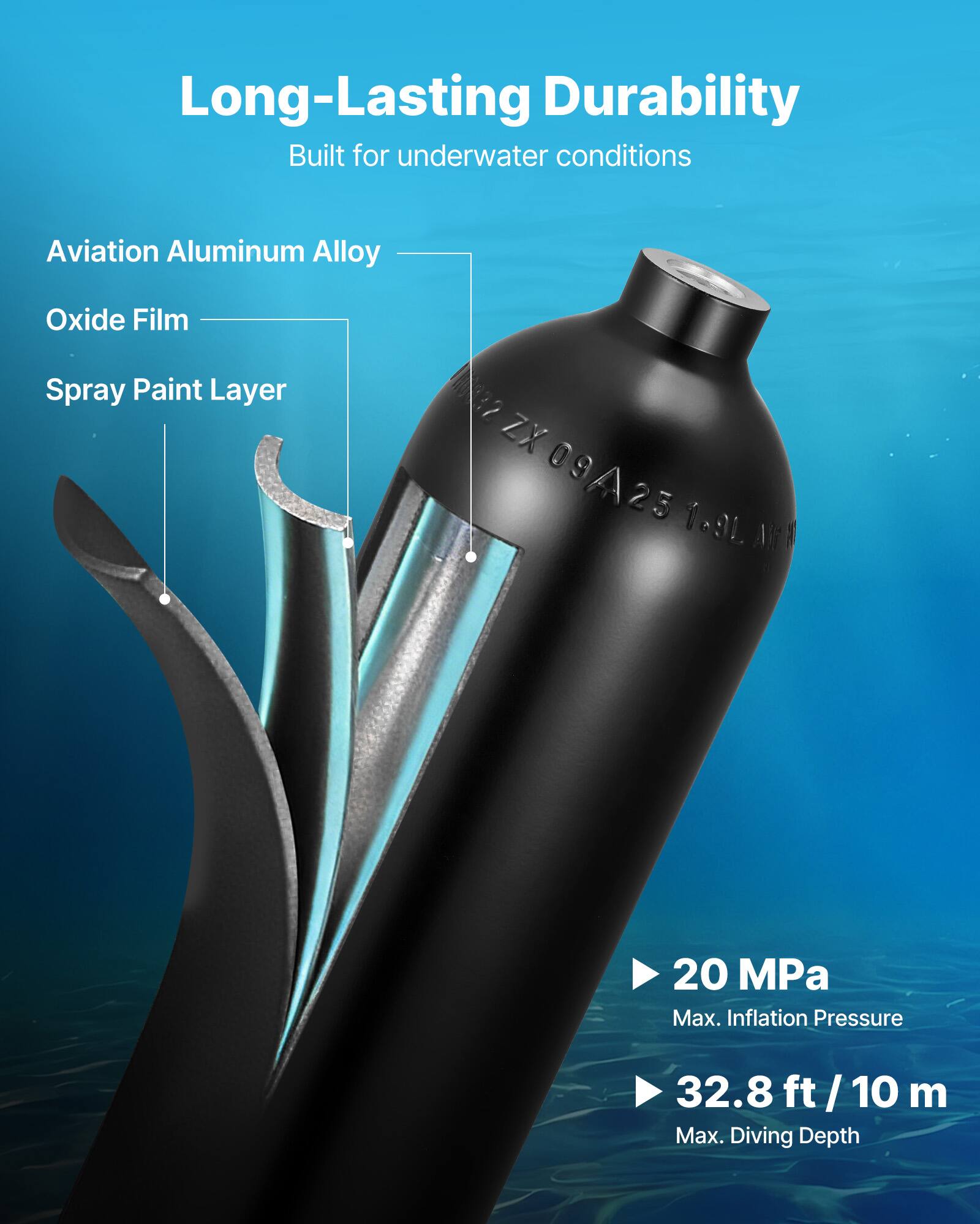 Long-Lasting Durability  
Built for underwater conditions  

Aviation Aluminum Alloy  
Oxide Film  
Spray Paint Layer  

ZX 09A25 1.9L  

20 MPa  
Max. Inflation Pressure  

32.8 ft / 10 m  
Max. Diving Depth
