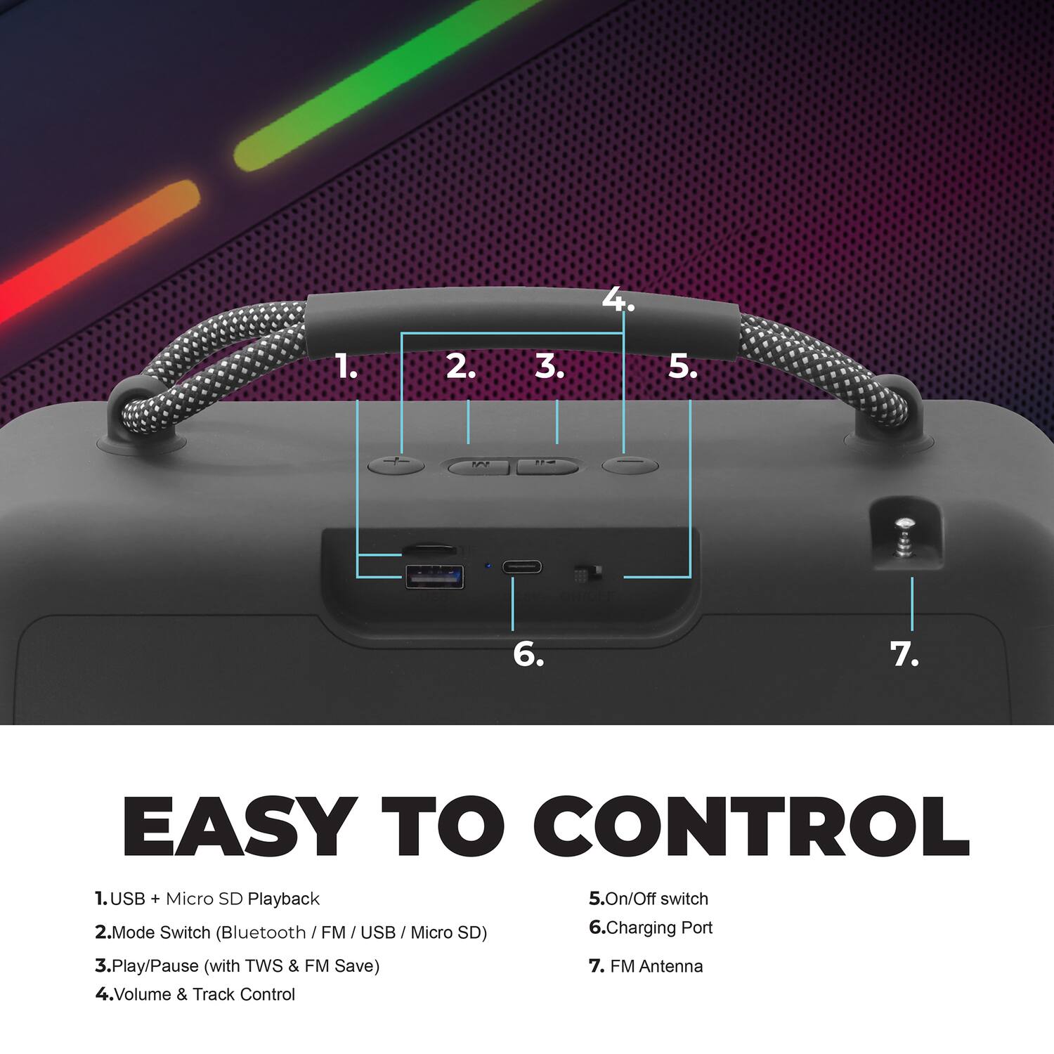 EASY TO CONTROL

1. USB + Micro SD Playback  
2. Mode Switch (Bluetooth / FM / USB / Micro SD)  
3. Play/Pause (with TWS & FM Save)  
4. Volume & Track Control  
5. On/Off switch  
6. Charging Port  
7. FM Antenna