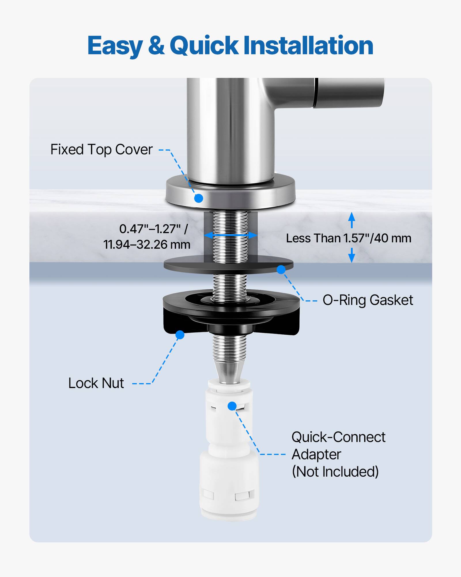 Easy & Quick Installation

Fixed Top Cover  
0.47"-1.27" / 11.94-32.26 mm

Less Than 1.57"/40 mm

O-Ring Gasket

Lock Nut

Quick-Connect Adapter (Not Included)