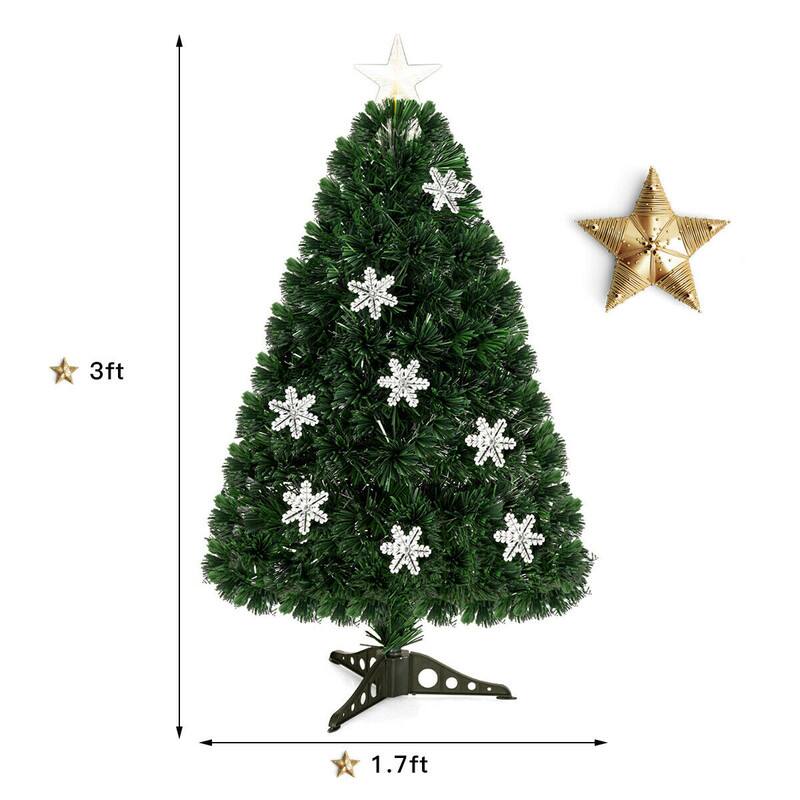 3ft  
1.7ft
