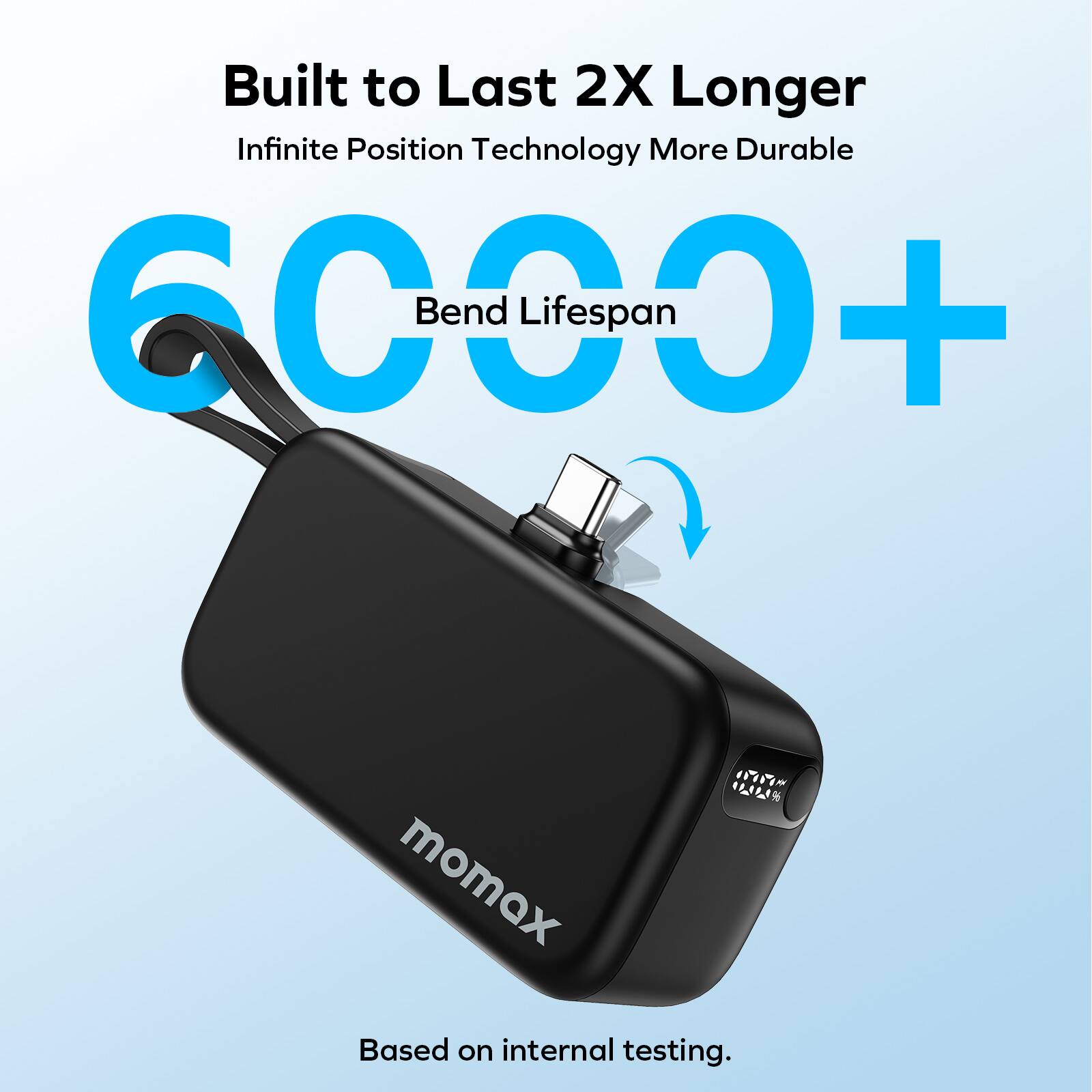 Built to Last 2X Longer Infinite Position Technology More Durable 6CC0+ Bend Lifespan 121621% momax Based on internal testing.