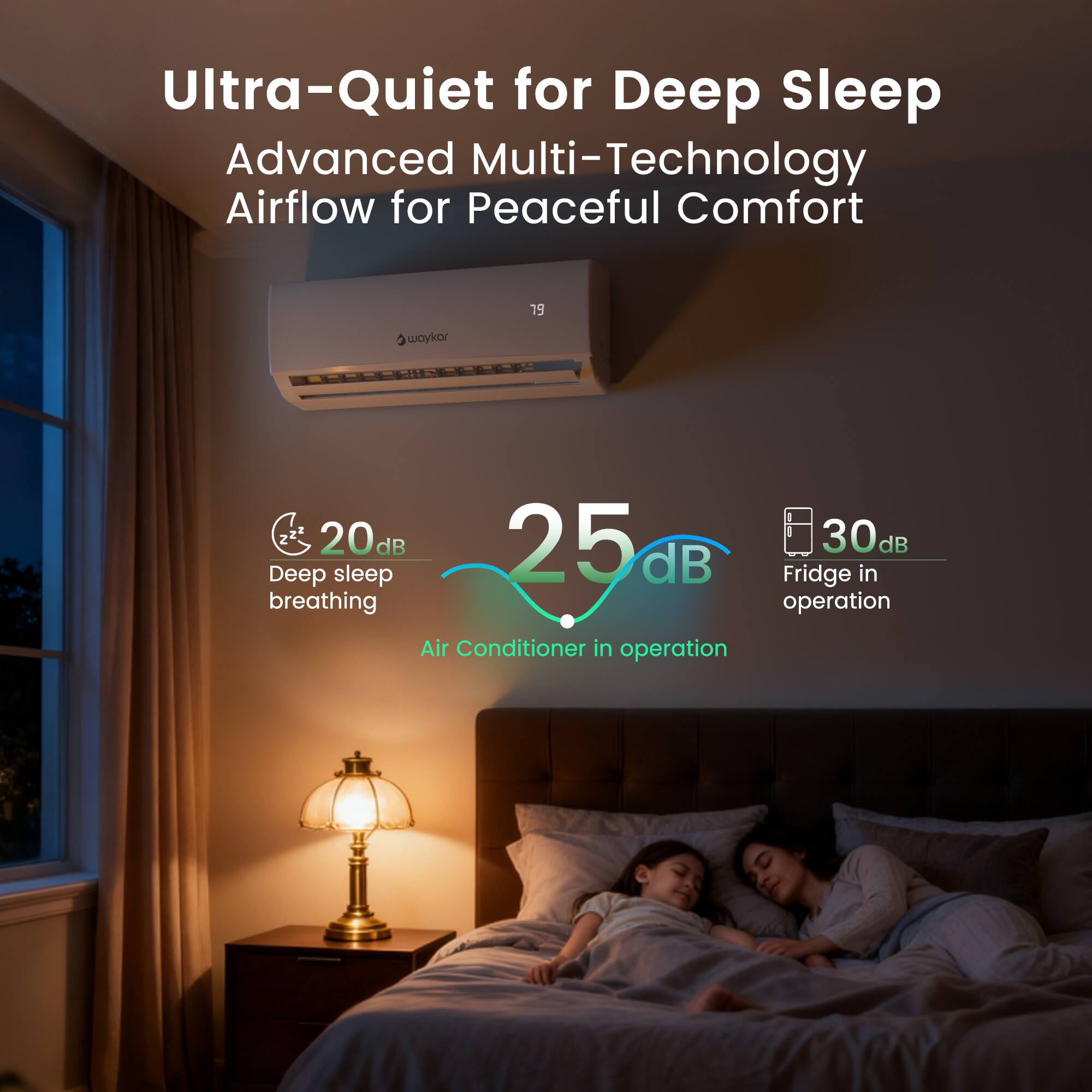 Ultra-Quiet for Deep Sleep  
Advanced Multi-Technology Airflow for Peaceful Comfort  

20dB - Deep sleep breathing  
25dB - Air Conditioner in operation  
30dB - Fridge in operation