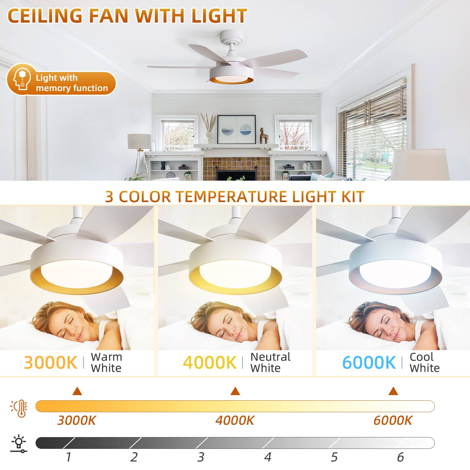 CEILING FAN WITH LIGHT

Light with memory function

3 COLOR TEMPERATURE LIGHT KIT

3000K | Warm White

4000K | Neutral White

6000K | Cool White

3000K 4000K 6000K

1 2 3 4 5 6