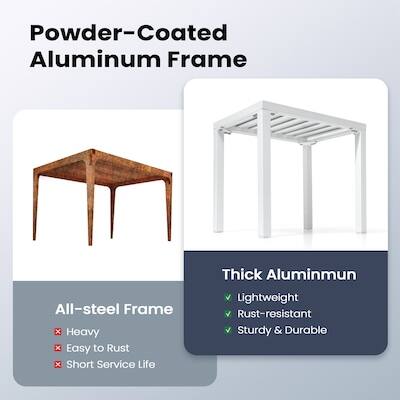 Powder-Coated Aluminum Frame

All-steel Frame
- Heavy
- Easy to Rust
- Short Service Life

Thick Aluminum
- Lightweight
- Rust-resistant
- Sturdy & Durable