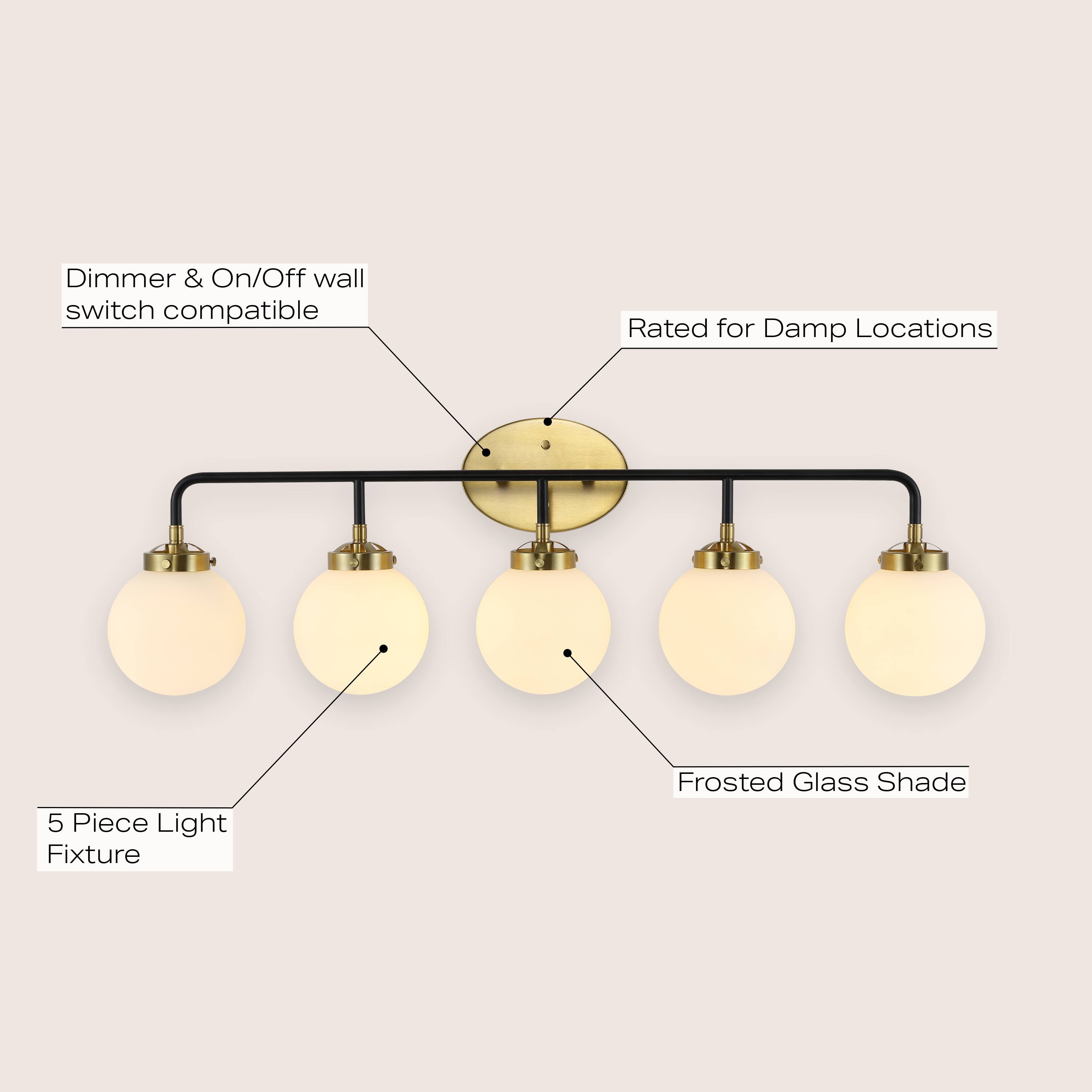 Dimmer & On/Off wall switch compatible  
Rated for Damp Locations  
5 Piece Light Fixture  
Frosted Glass Shade