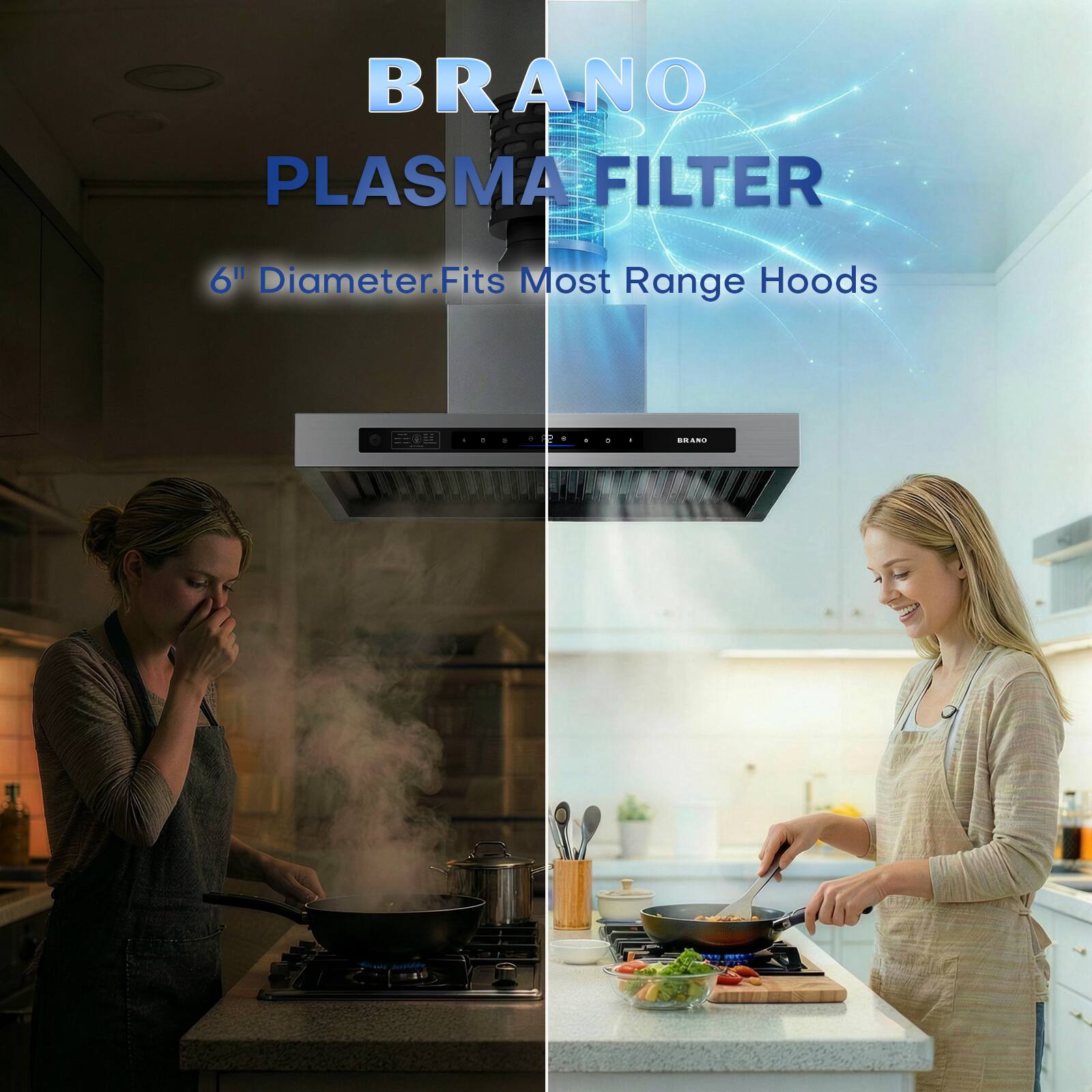BRANO PLASMA FILTER  
6" Diameter. Fits Most Range Hoods