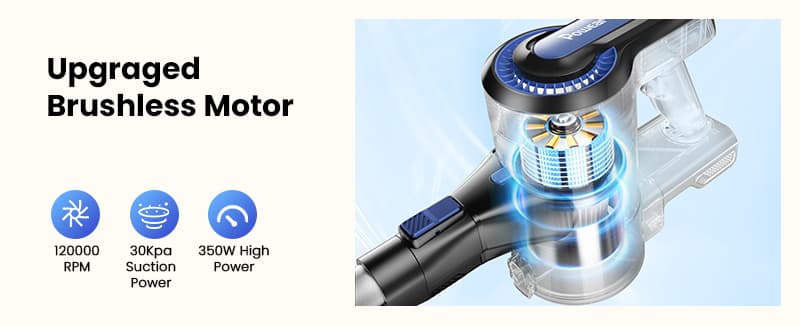 Upgraded Brushless Motor  
- 120000 RPM  
- 30kPa Suction Power  
- 350W High Power
