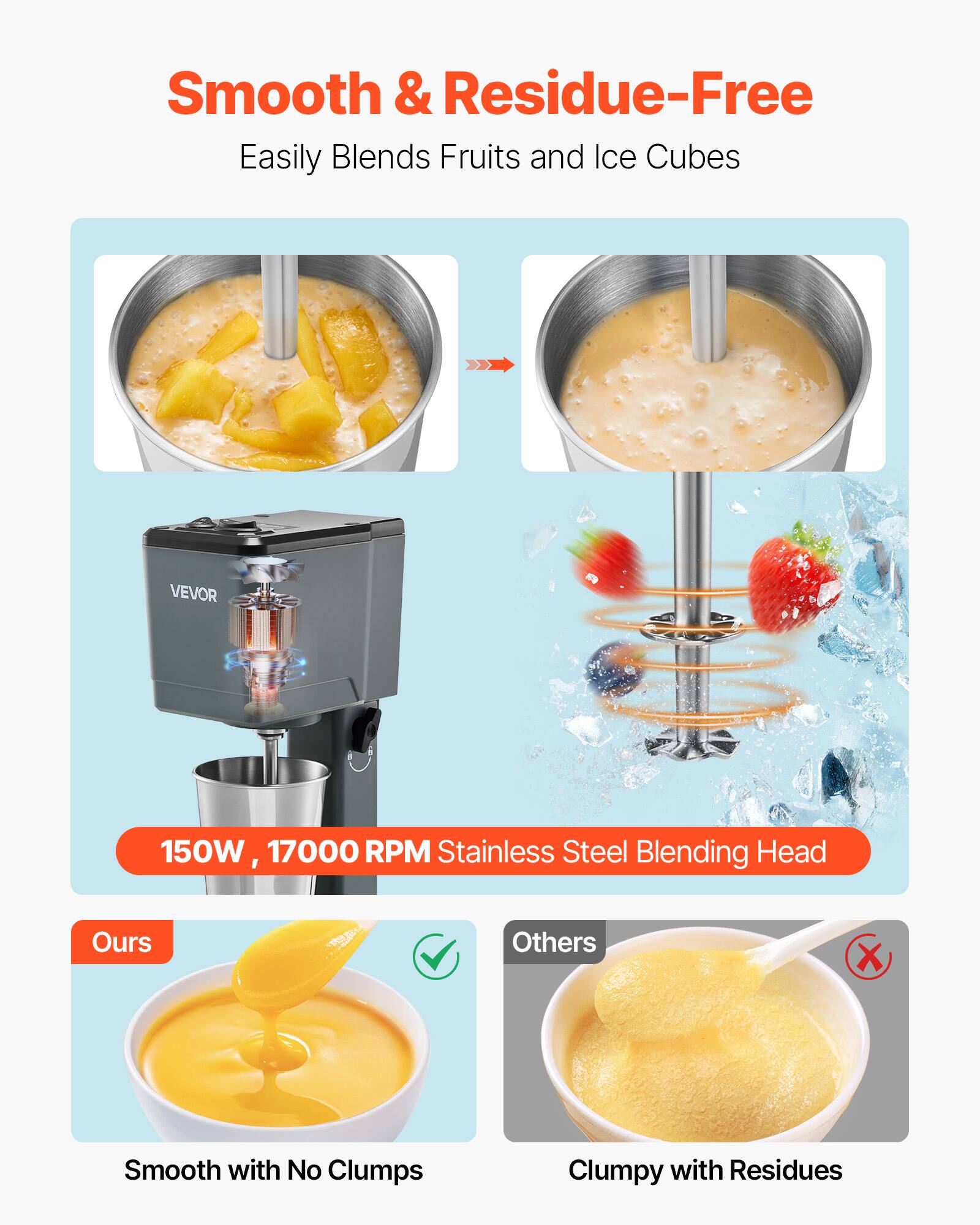 Smooth & Residue-Free  
Easily Blends Fruits and Ice Cubes  

VEVOR 150W, 17000 RPM Stainless Steel Blending Head  

Ours  
Smooth with No Clumps  

Others  
Clumpy with Residues