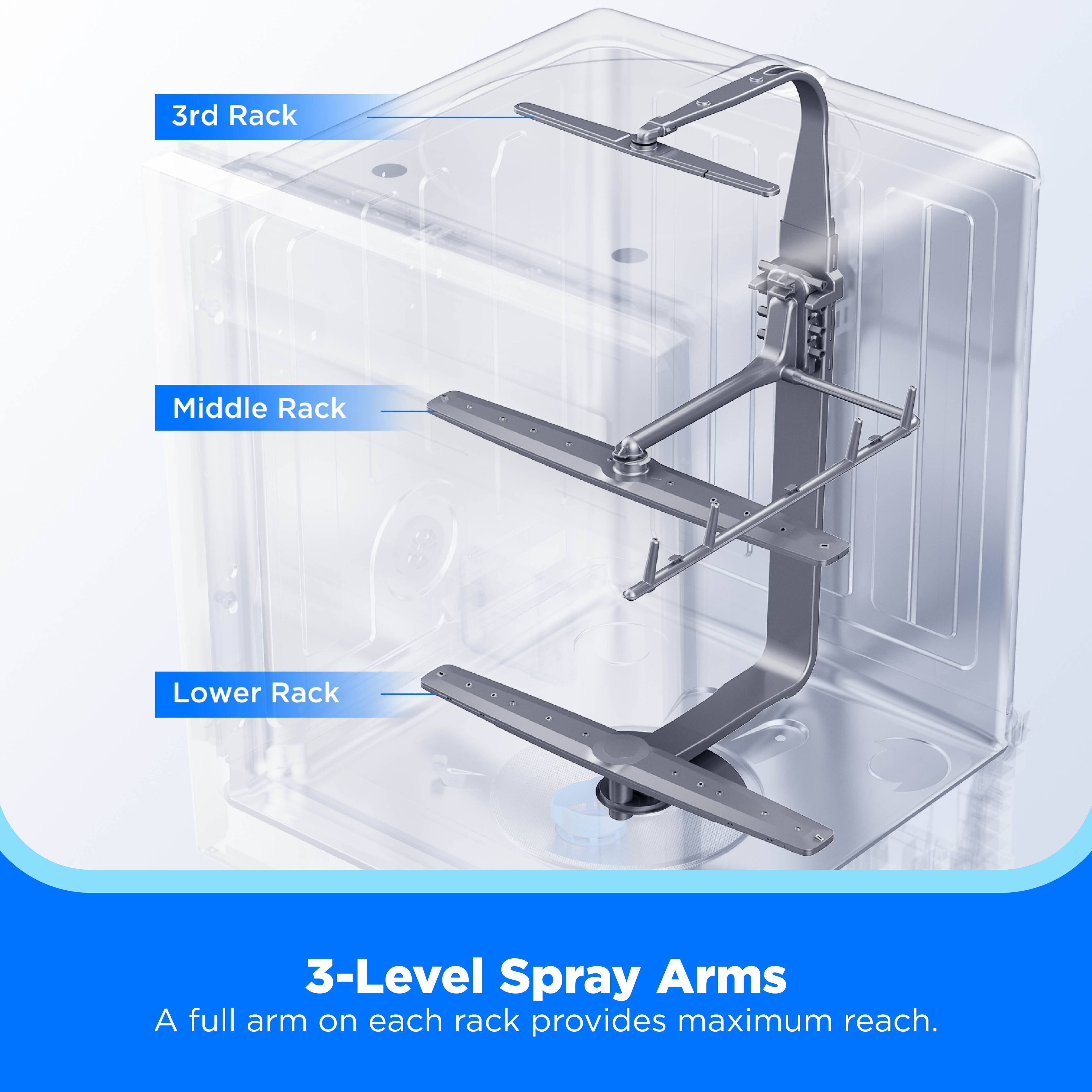 3rd Rack  
Middle Rack  
Lower Rack  
3-Level Spray Arms  
A full arm on each rack provides maximum reach.