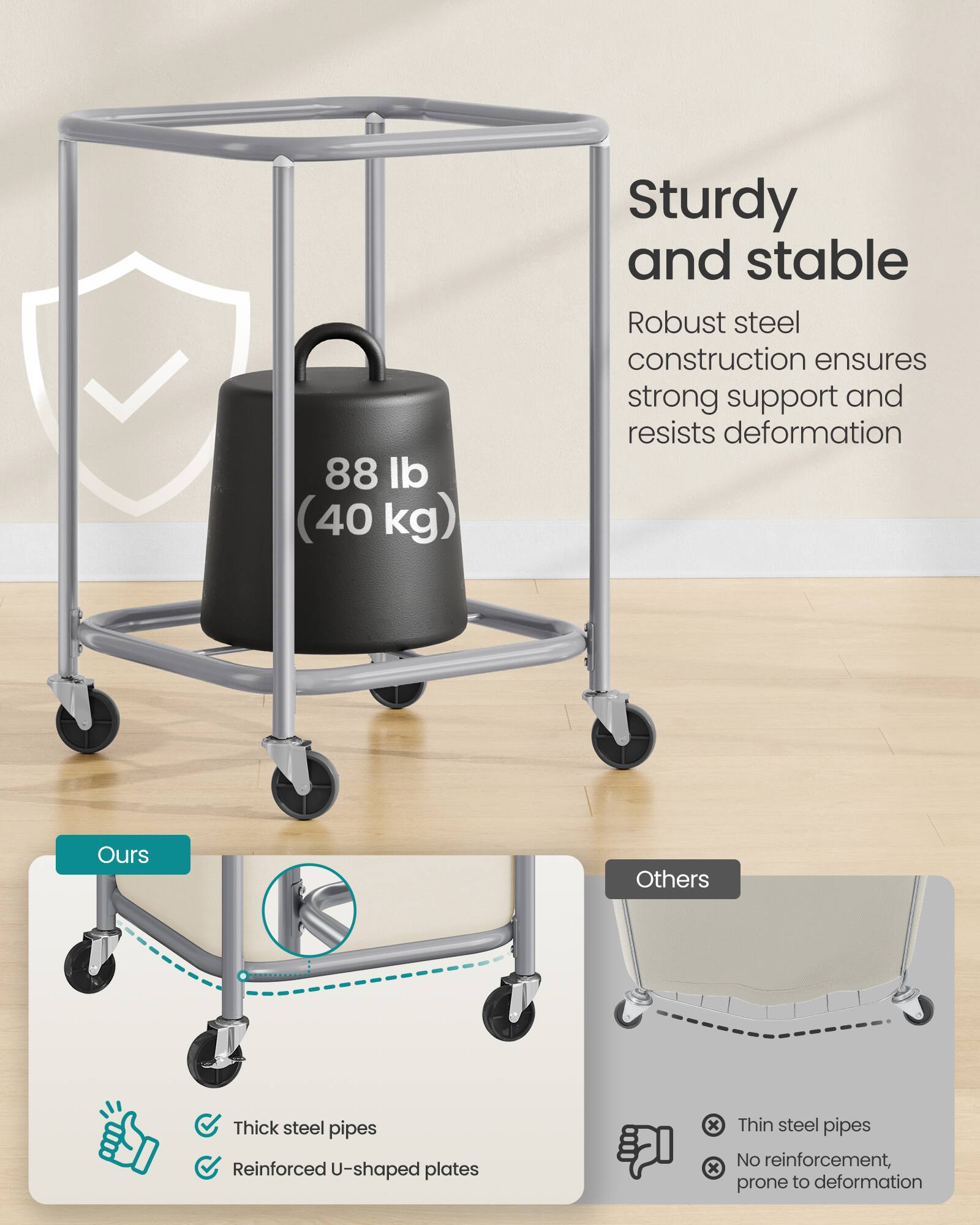 88 lb (40 kg)

Sturdy and stable
Robust steel construction ensures strong support and resists deformation

Ours
- Thick steel pipes
- Reinforced U-shaped plates

Others
- Thin steel pipes
- No reinforcement, prone to deformation