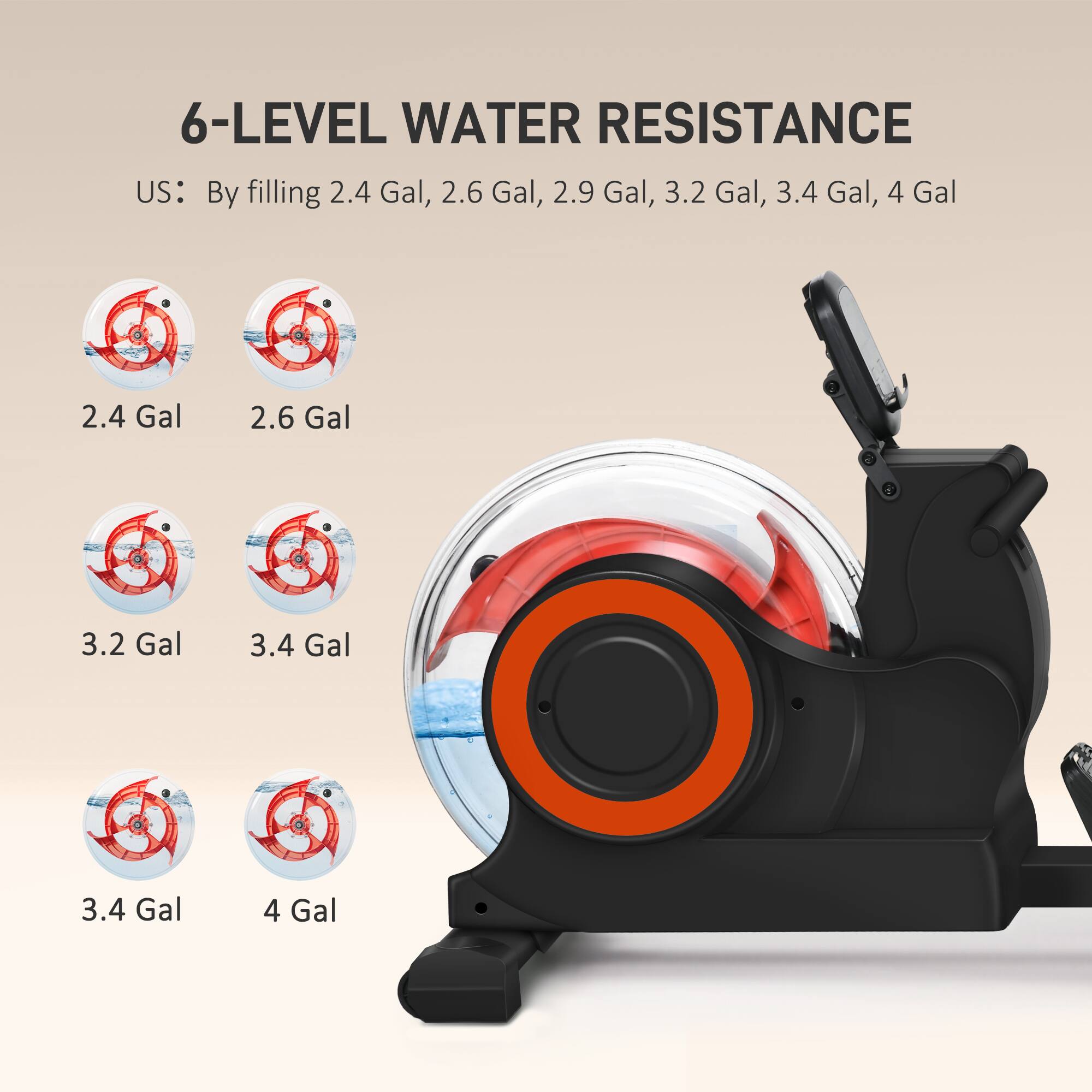 6-LEVEL WATER RESISTANCE: By filling 2.4 Gal, 2.6 Gal, 2.9 Gal, 3.2 Gal, 3.4 Gal, 4 Gal.